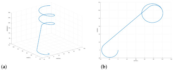 Applsci 13 06795 g013