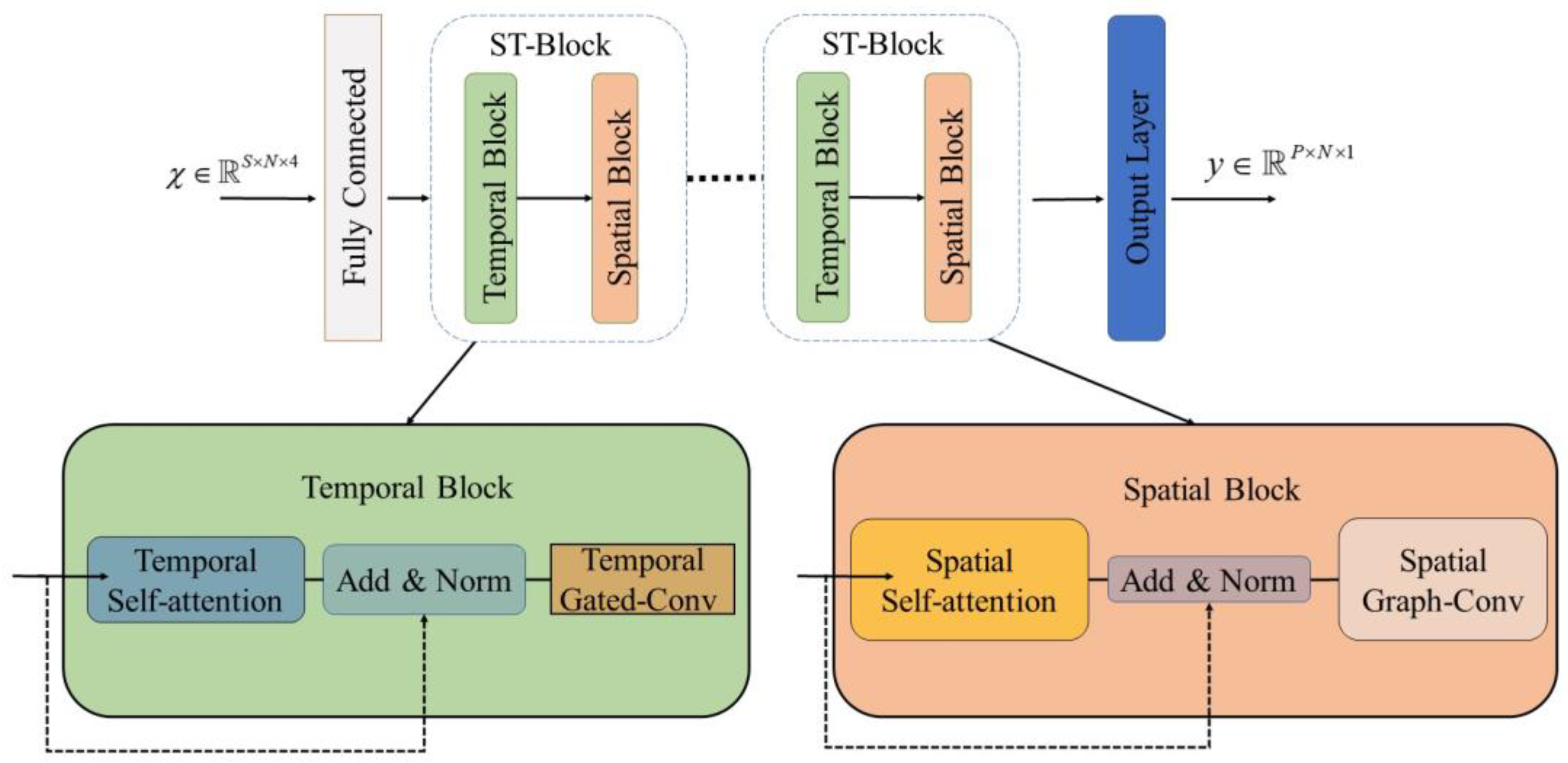 Applsci 13 06796 g002 Applsci 13 06796 g002