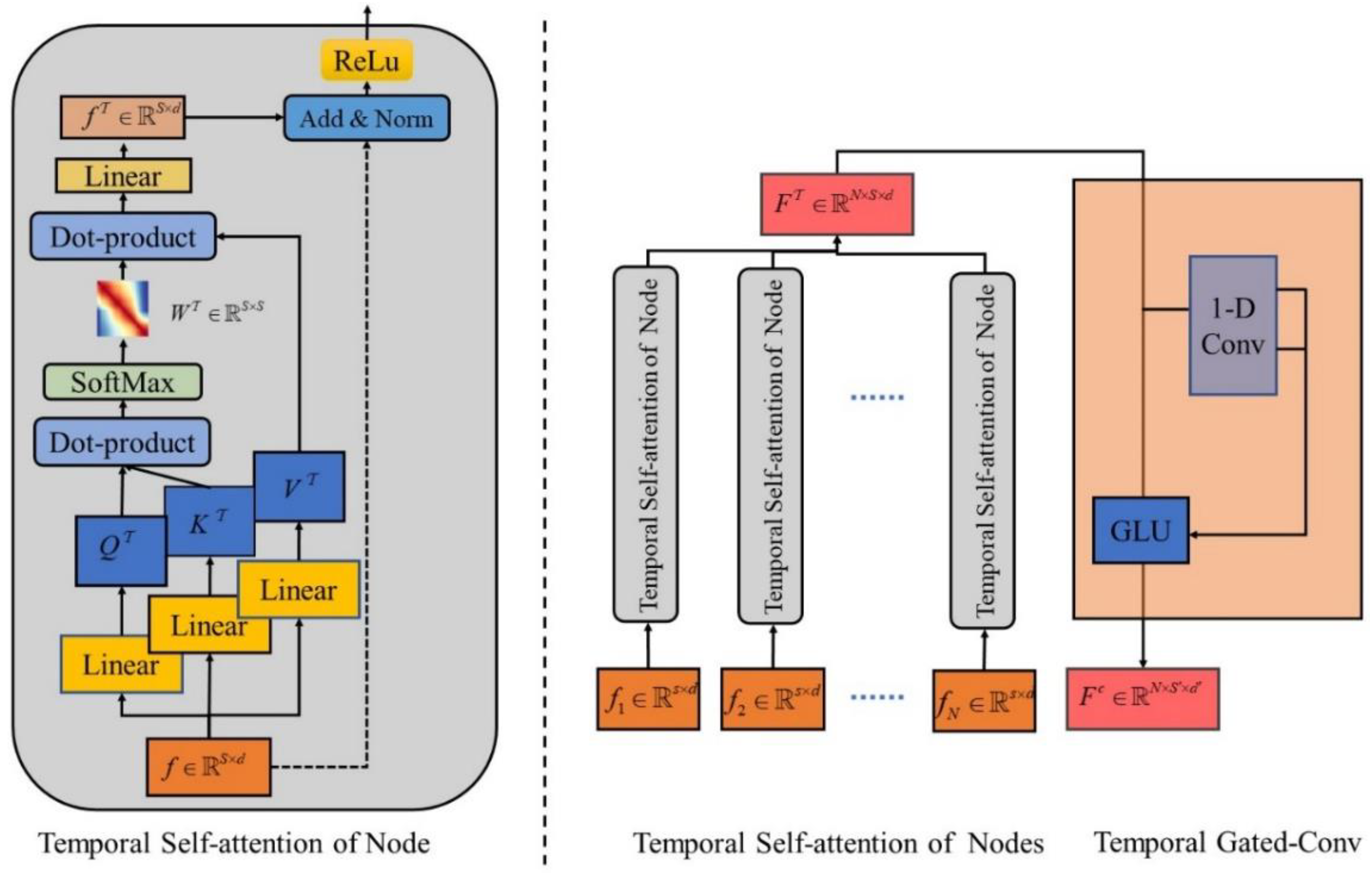 Applsci 13 06796 g004 Applsci 13 06796 g004