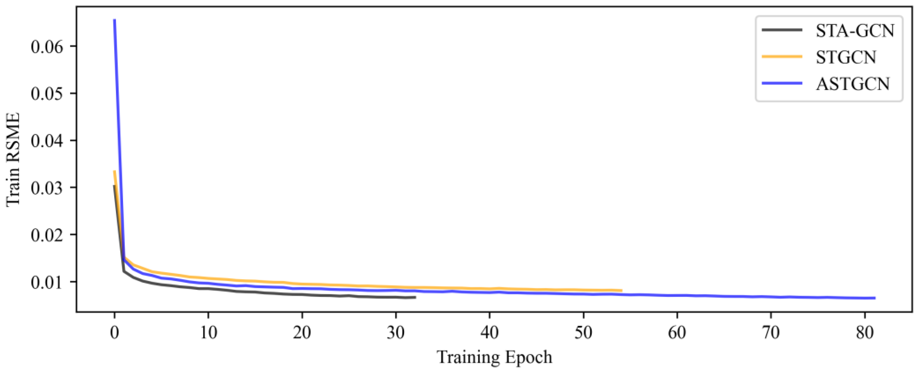 Applsci 13 06796 g006 Applsci 13 06796 g006