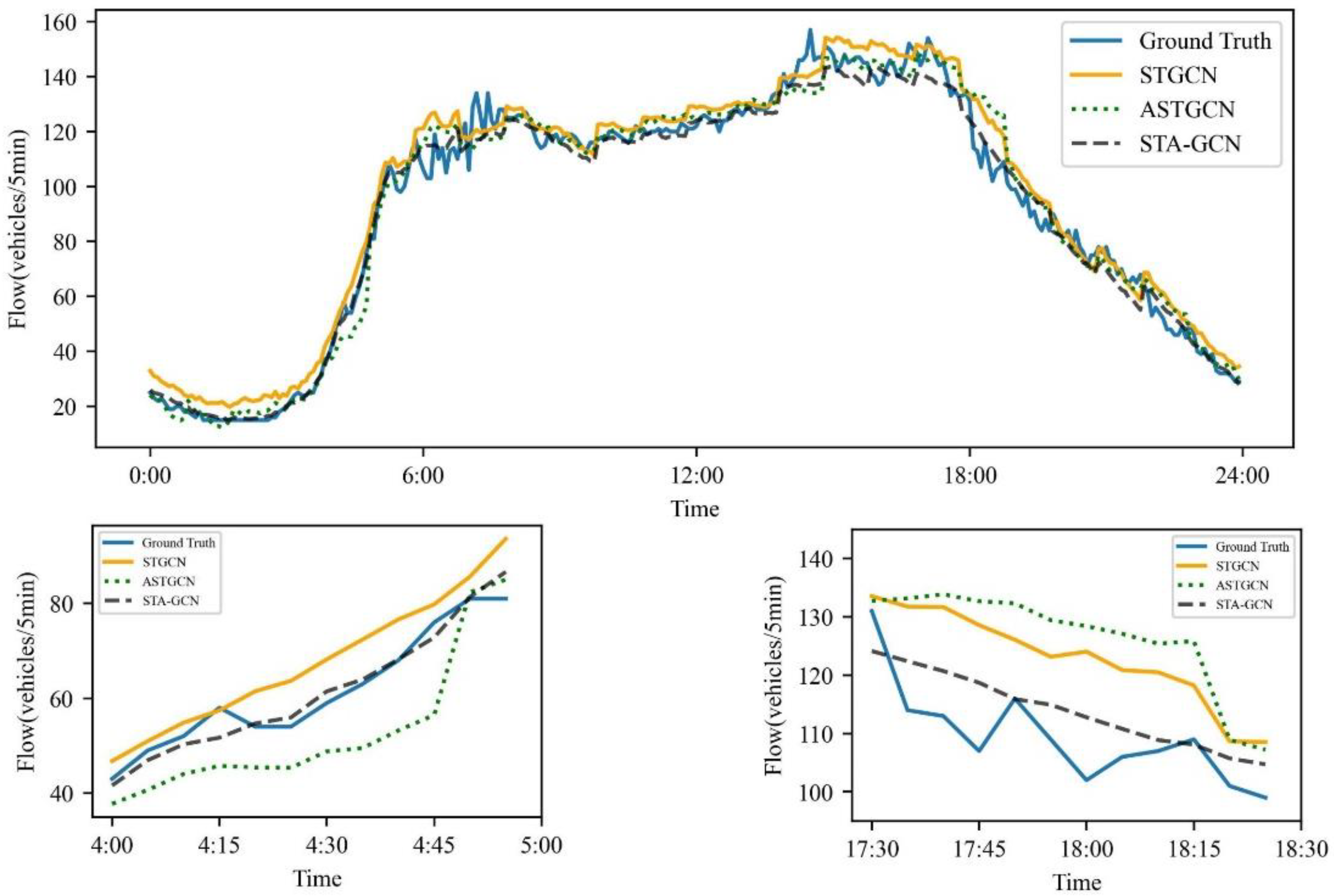 Applsci 13 06796 g007 Applsci 13 06796 g007