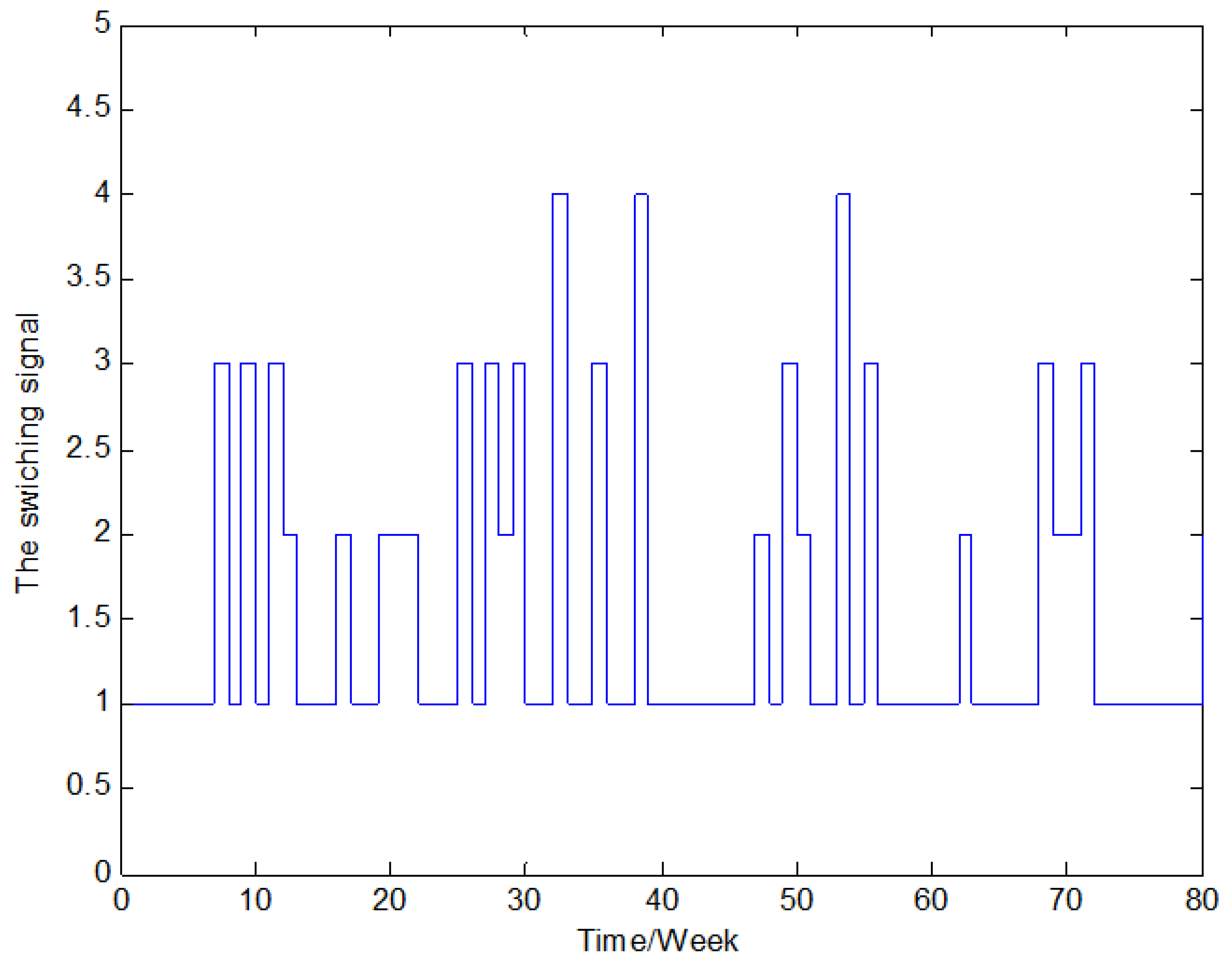 Applsci 13 06798 g001 Applsci 13 06798 g001