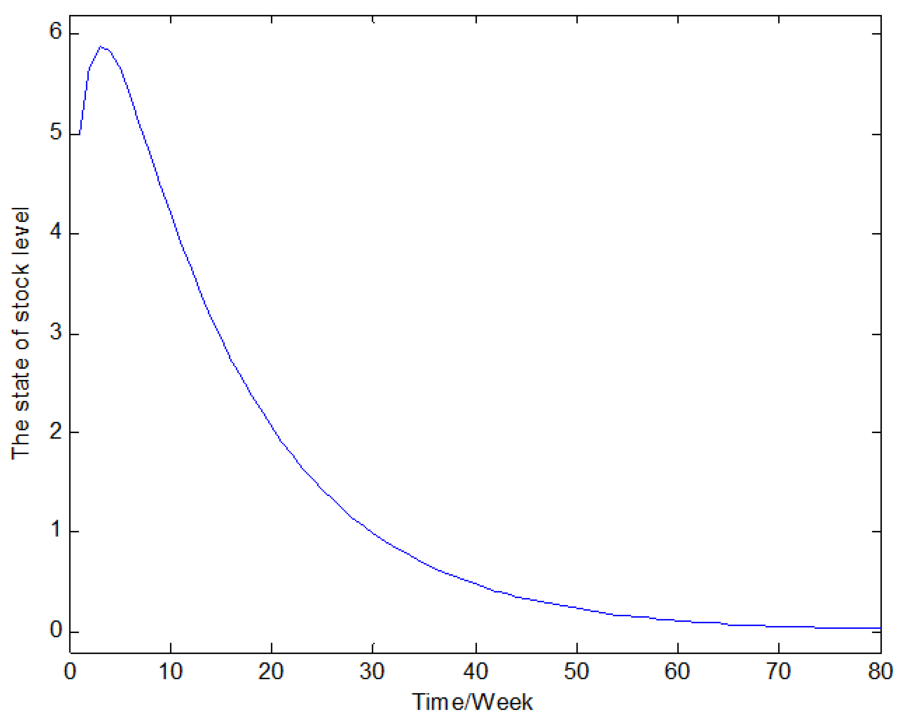 Applsci 13 06798 g002 Applsci 13 06798 g002