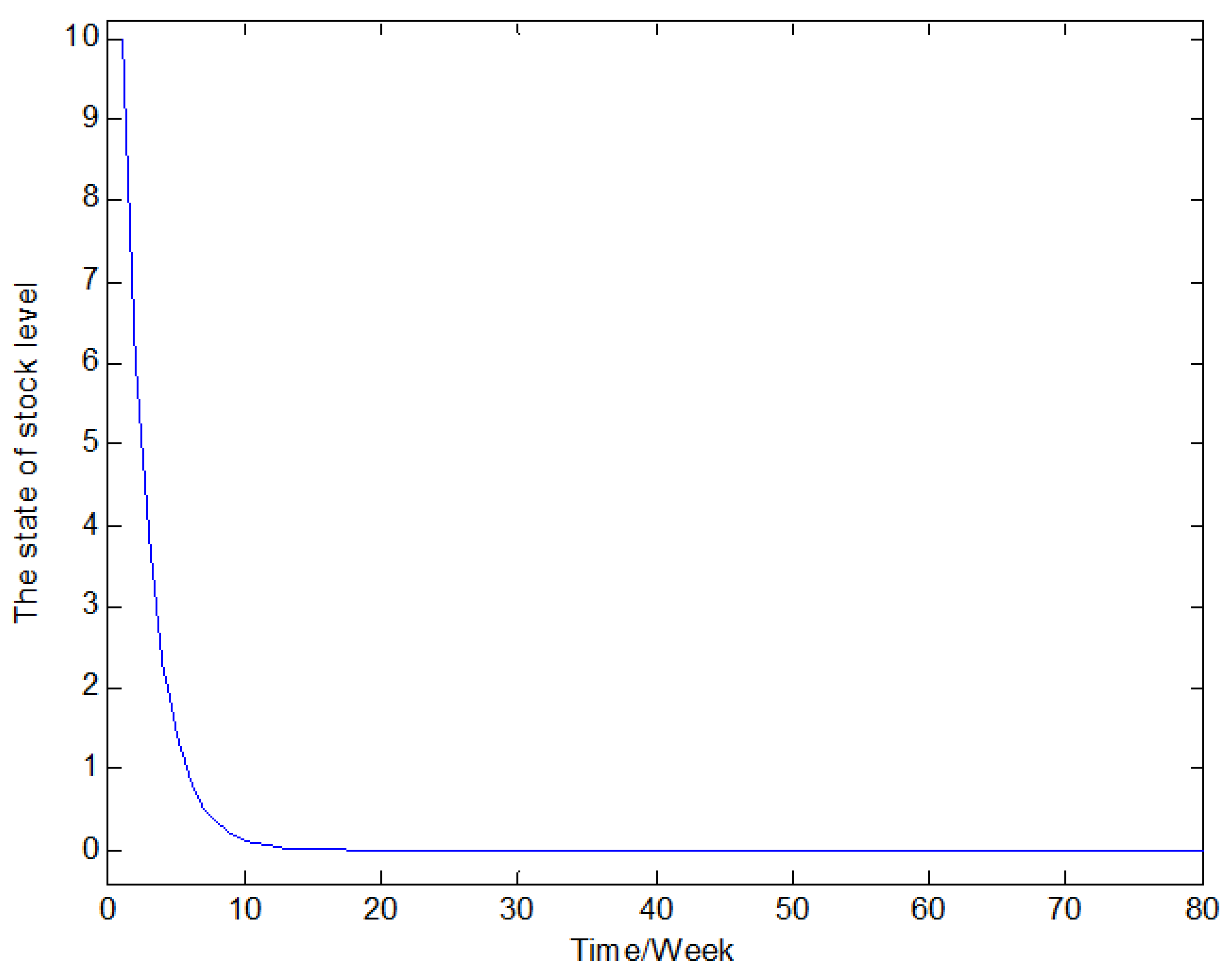 Applsci 13 06798 g003 Applsci 13 06798 g003
