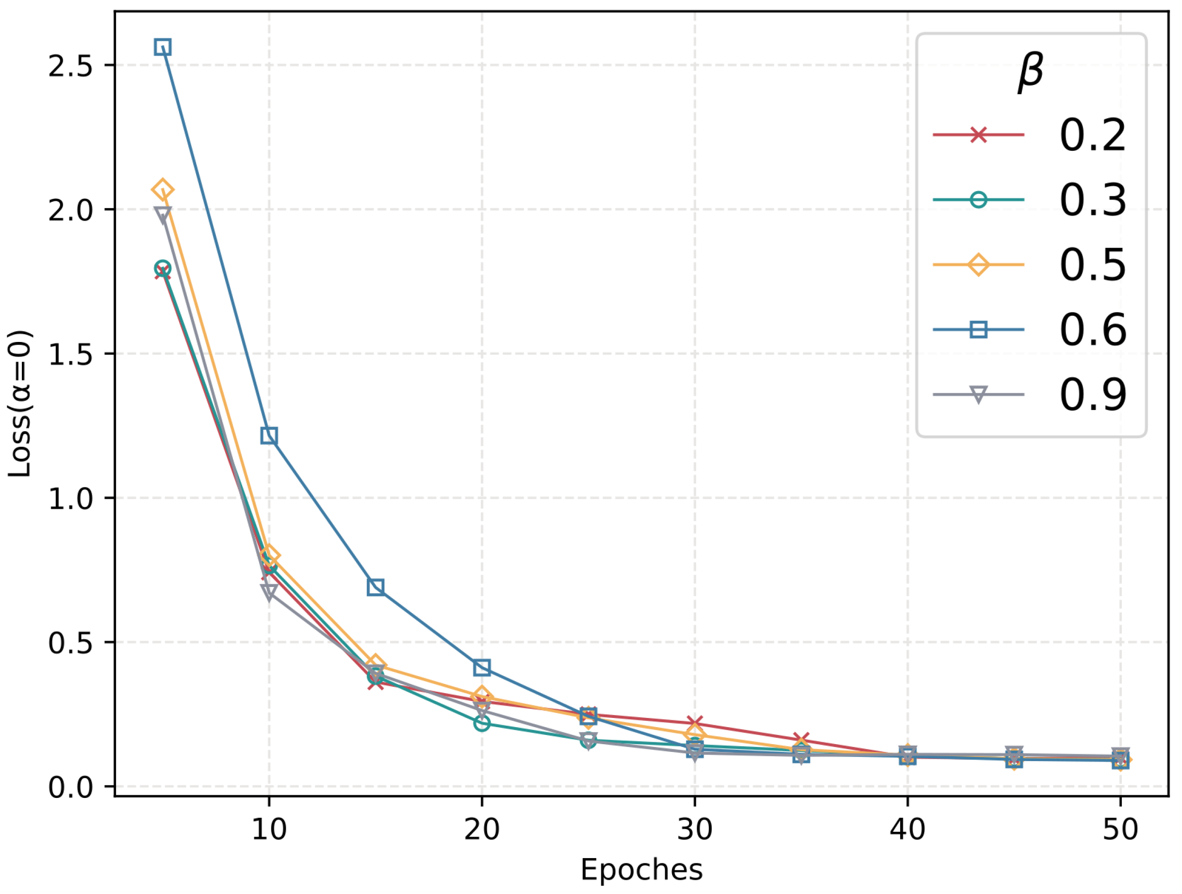 Applsci 13 06799 g004