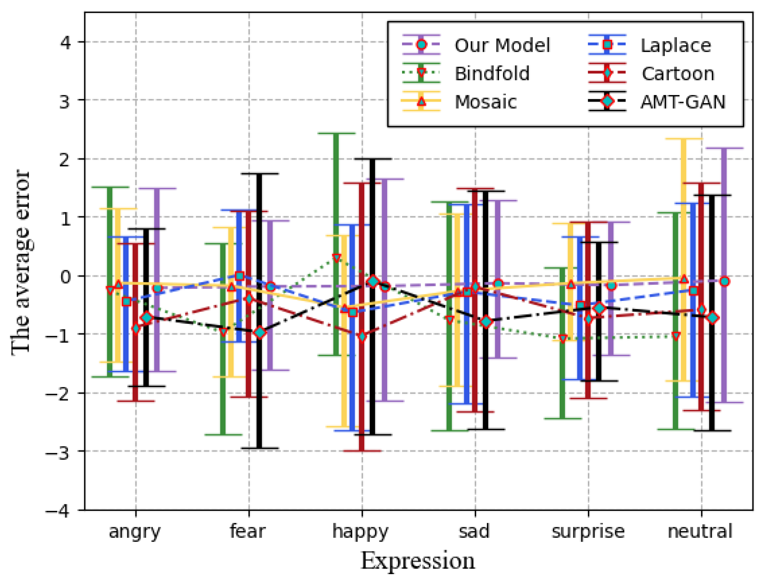 Applsci 13 06799 g009