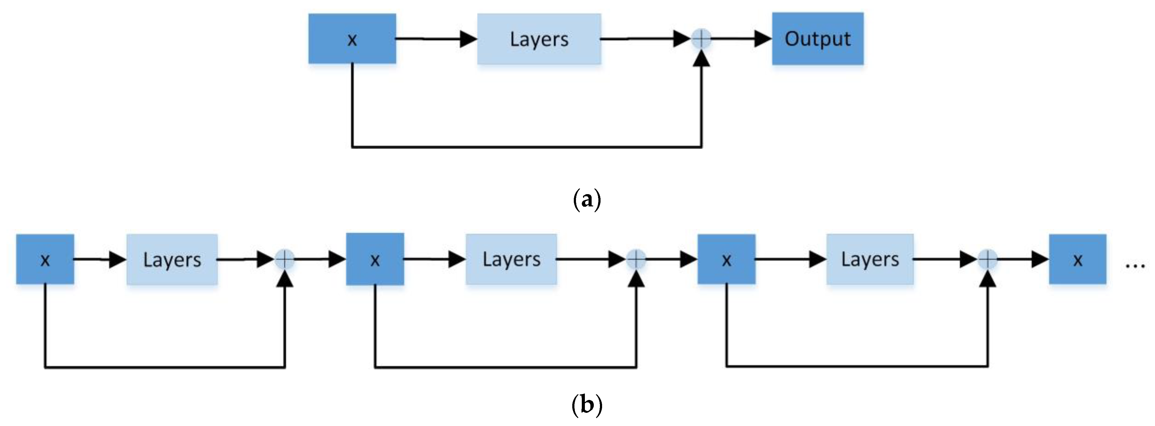 Applsci 13 06800 g002