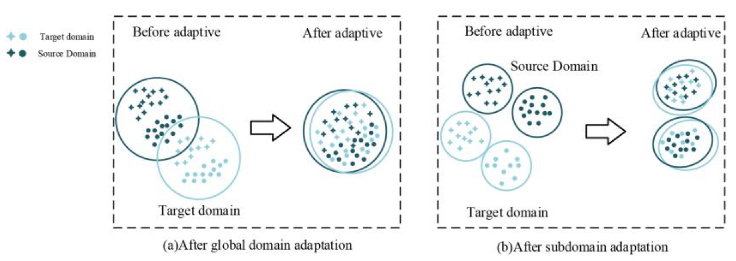 Applsci 13 06800 g004
