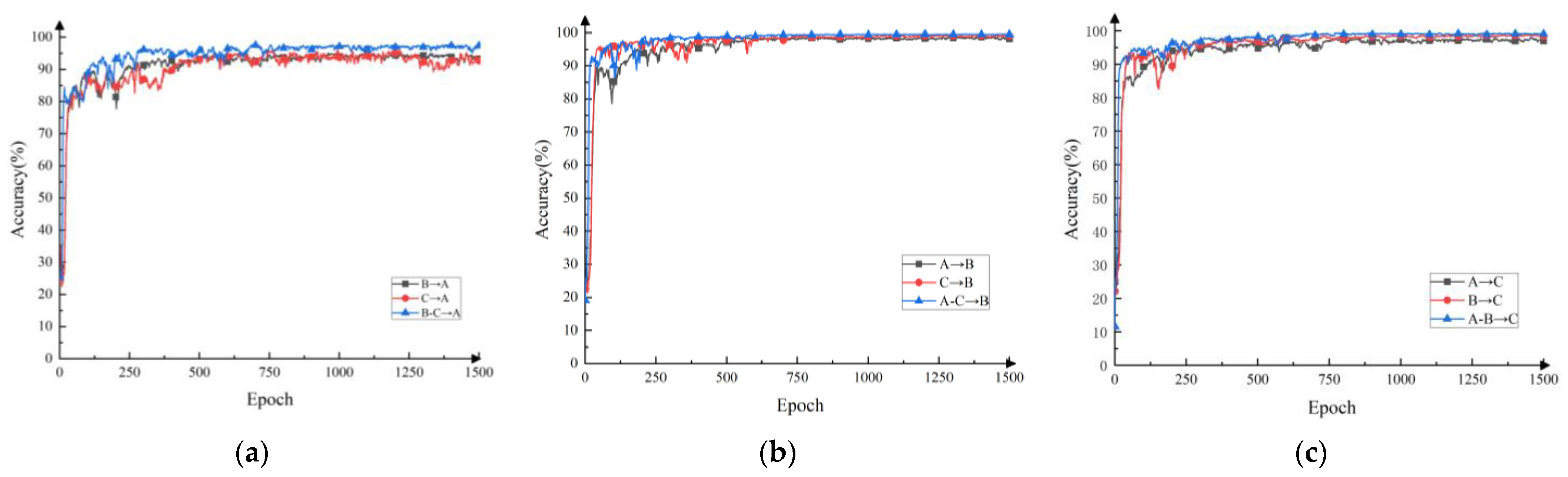 Applsci 13 06800 g011