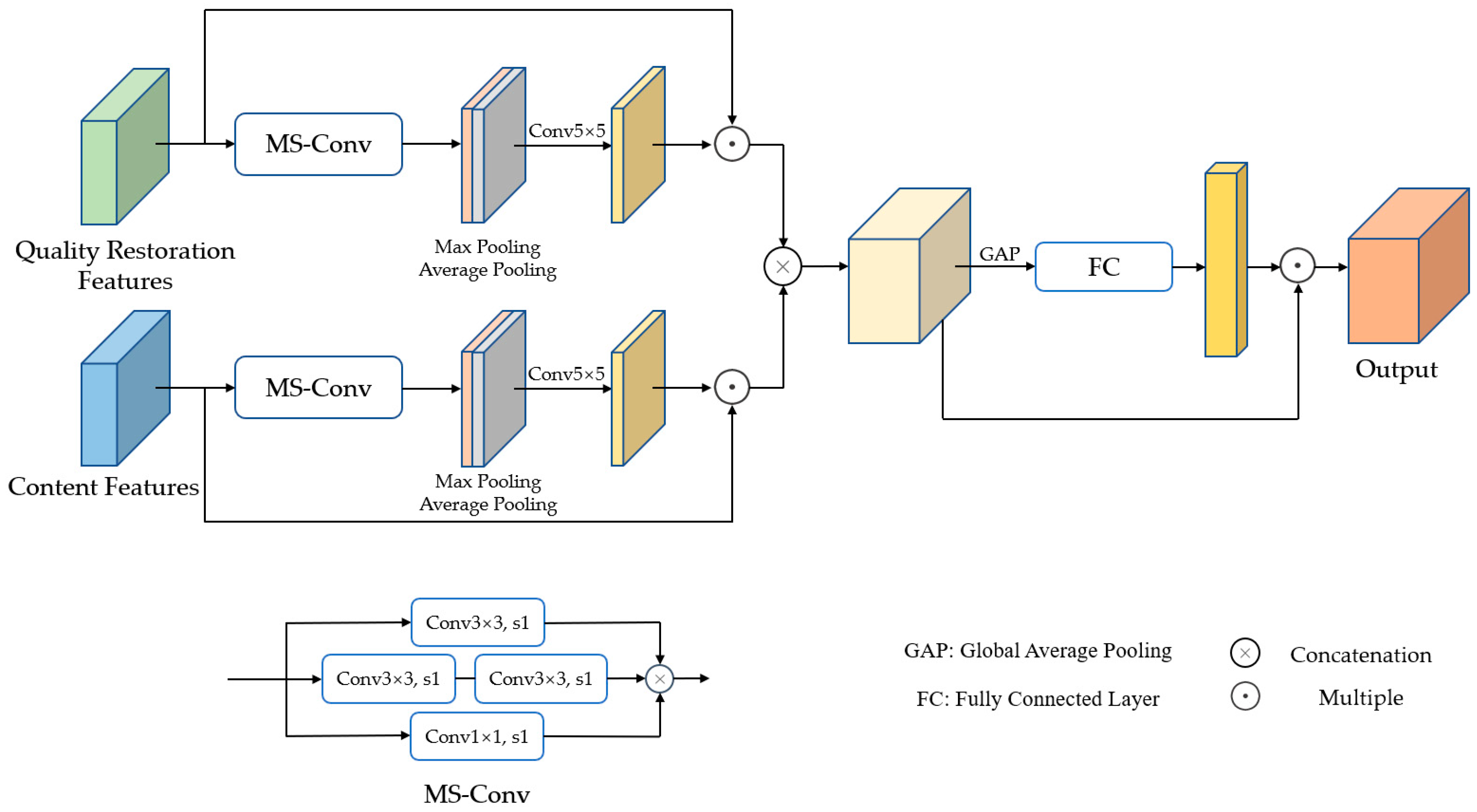 Applsci 13 06802 g005