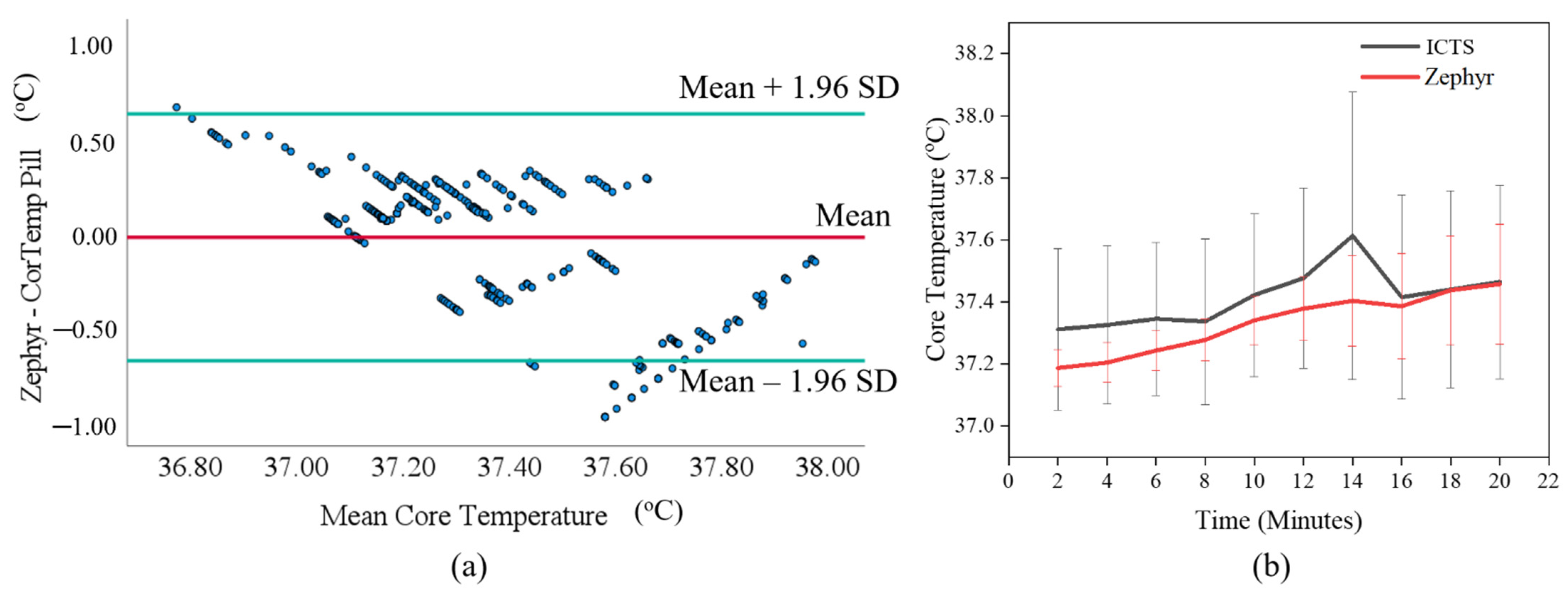 Applsci 13 06803 g004