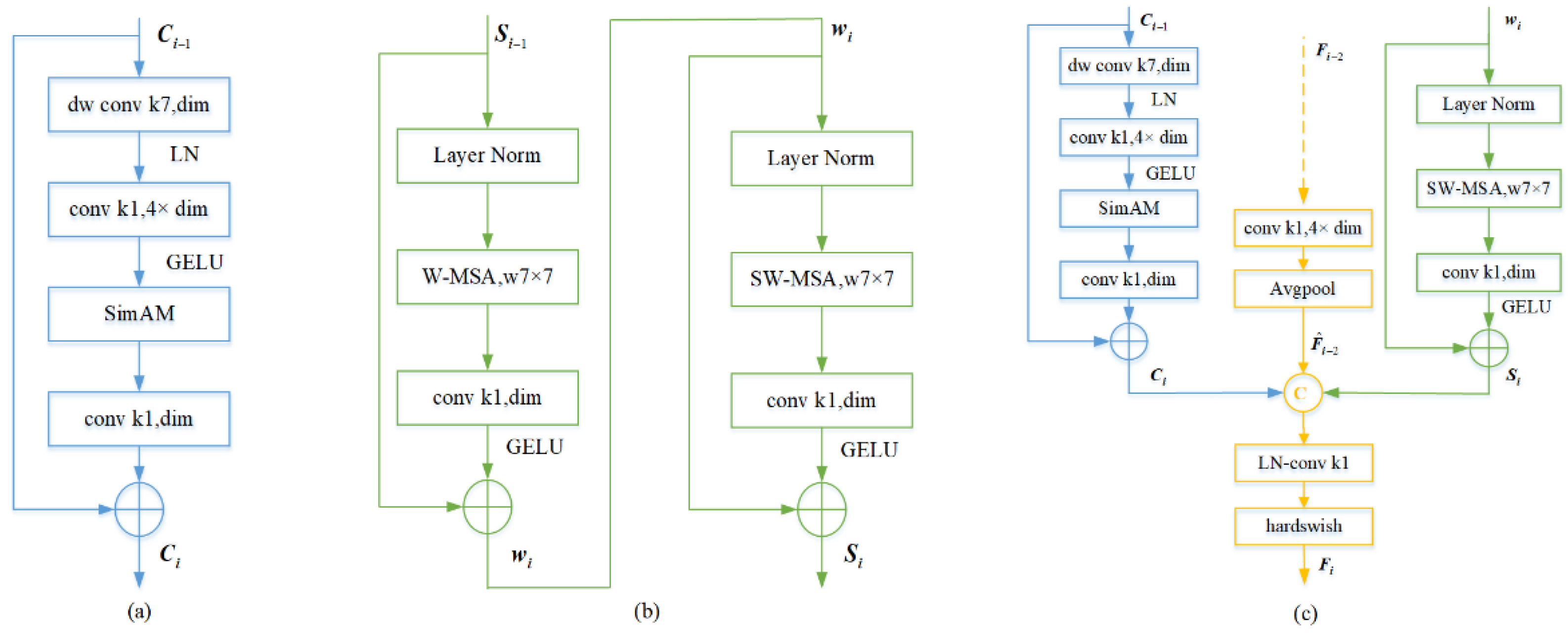 Applsci 13 06806 g002