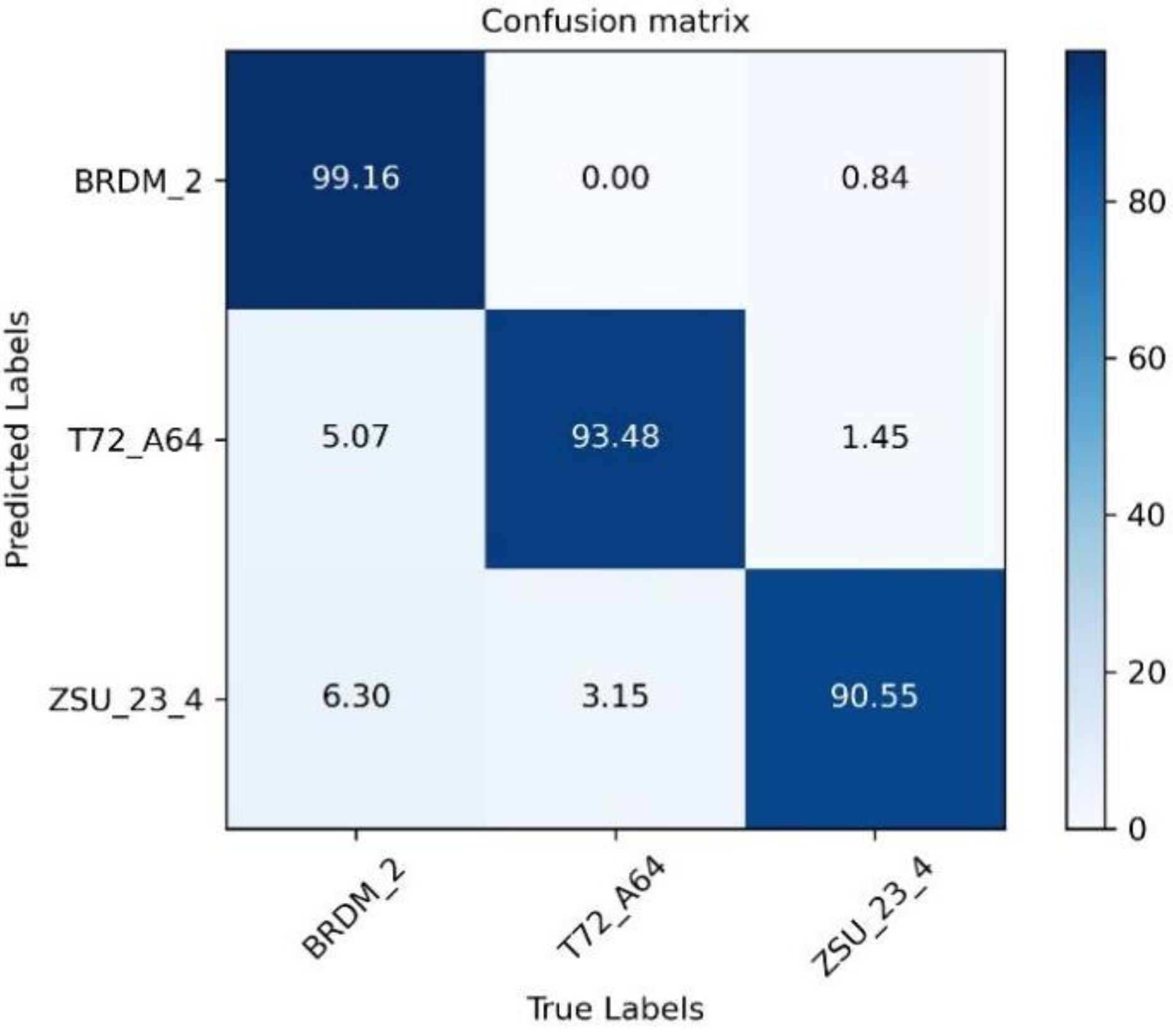 Applsci 13 06806 g006