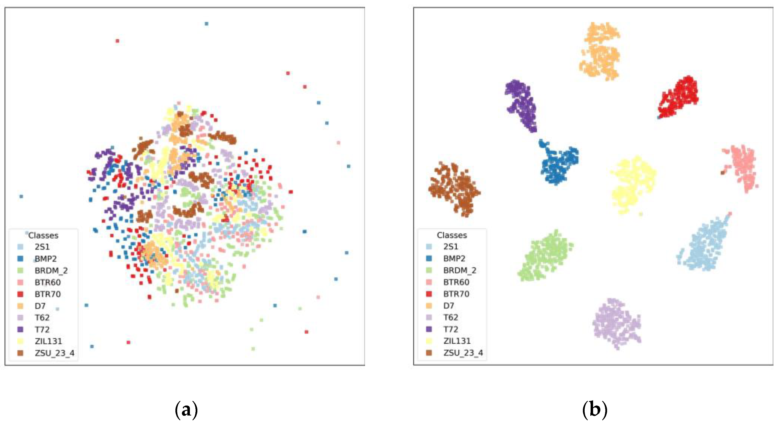 Applsci 13 06806 g007