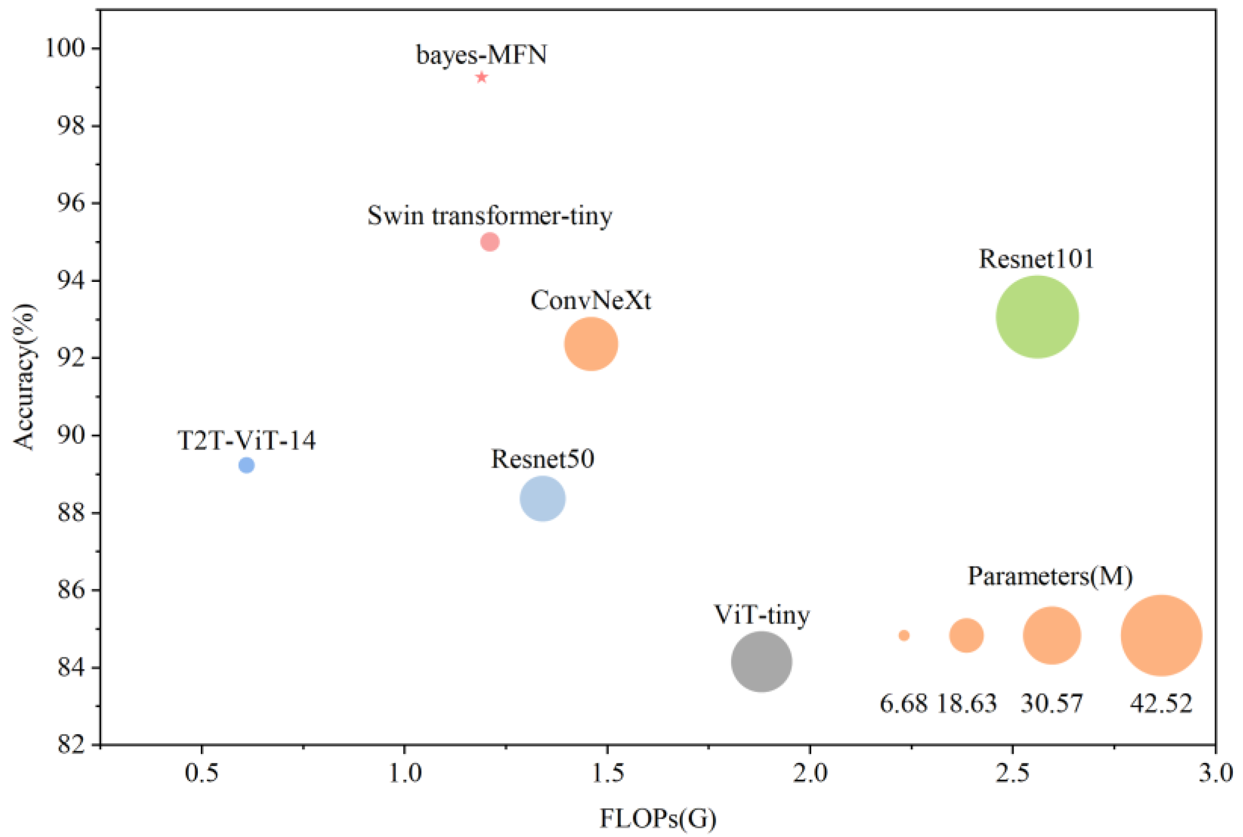 Applsci 13 06806 g009