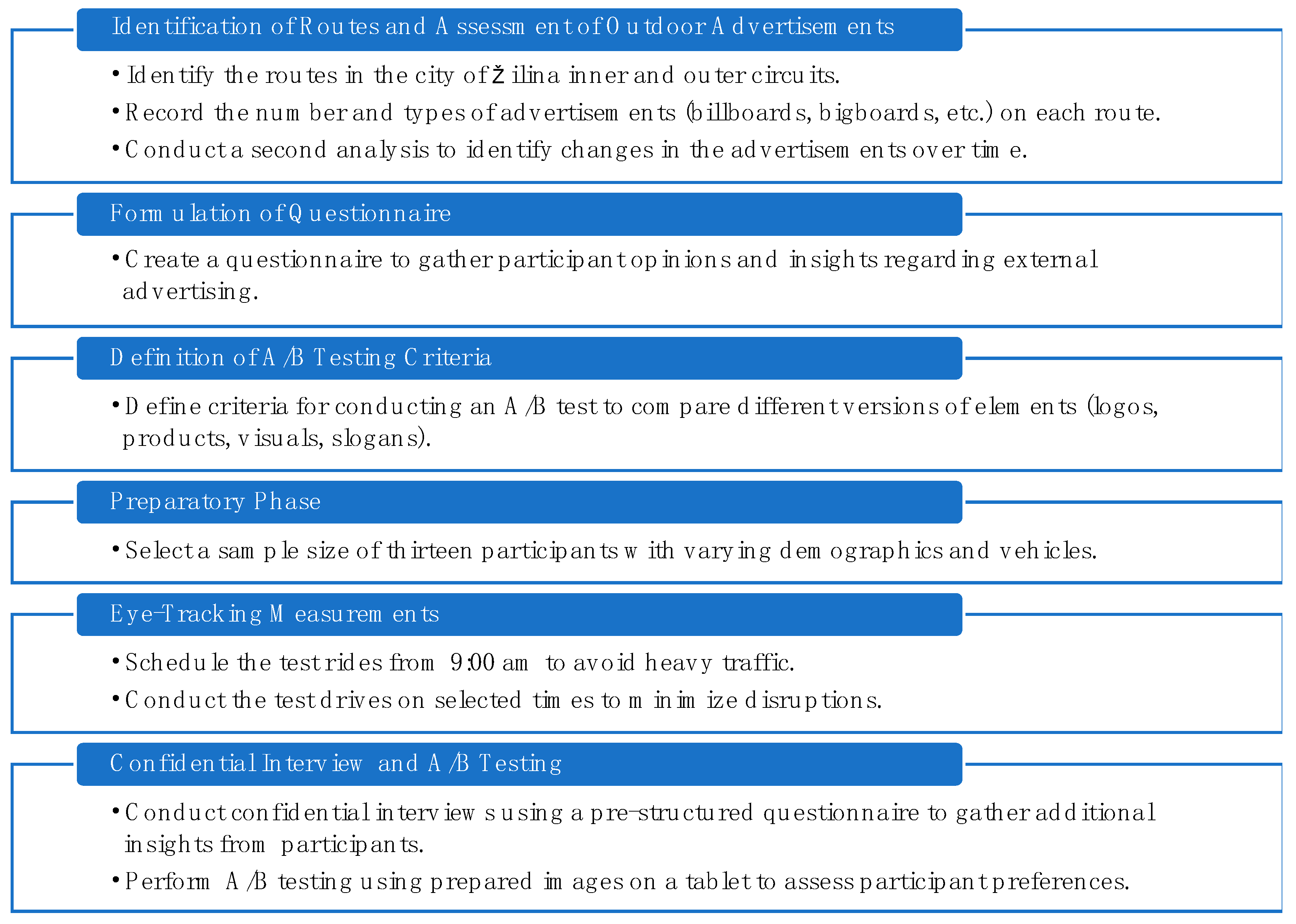 Applsci 13 06808 g001 Applsci 13 06808 g001