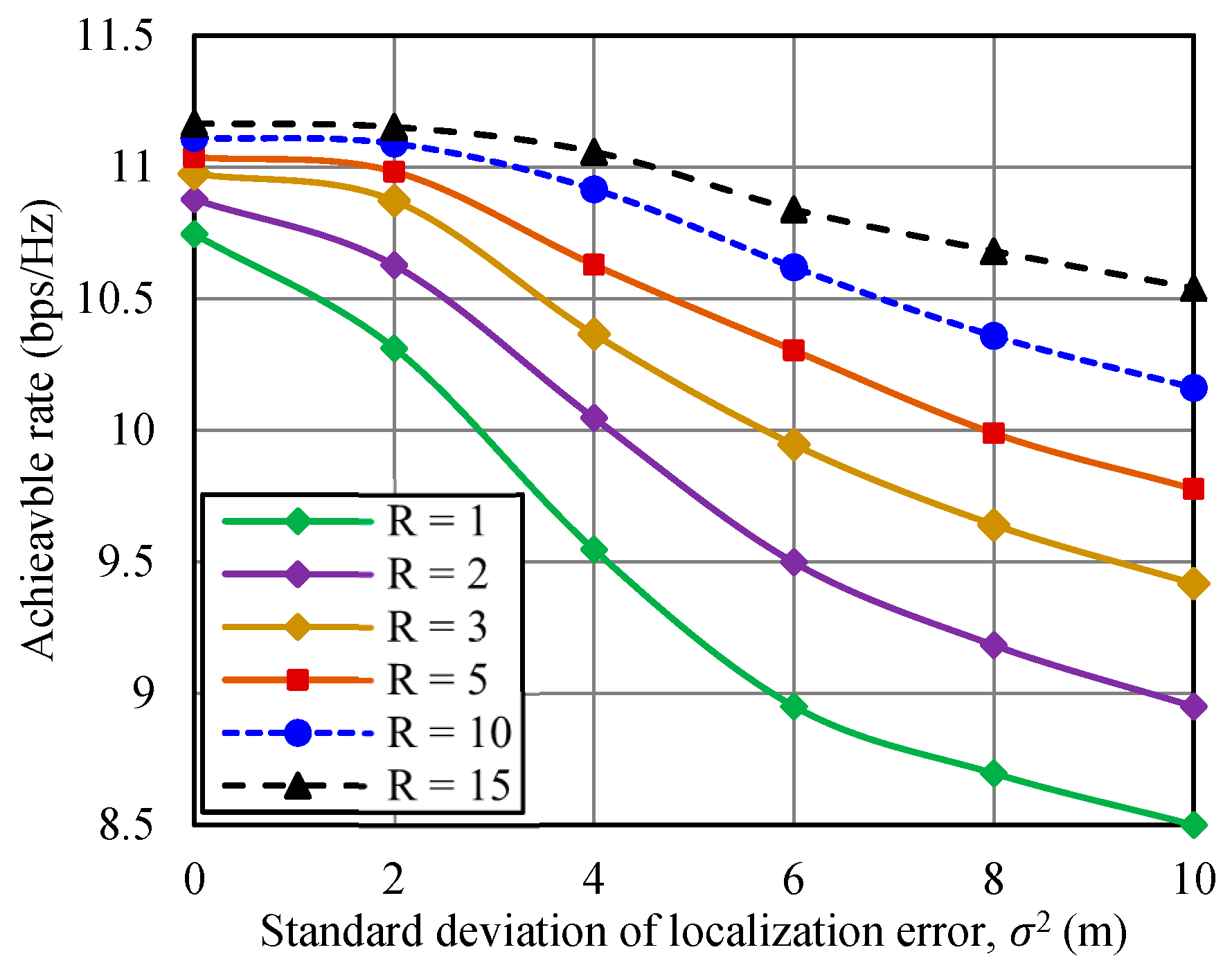Applsci 13 06809 g005