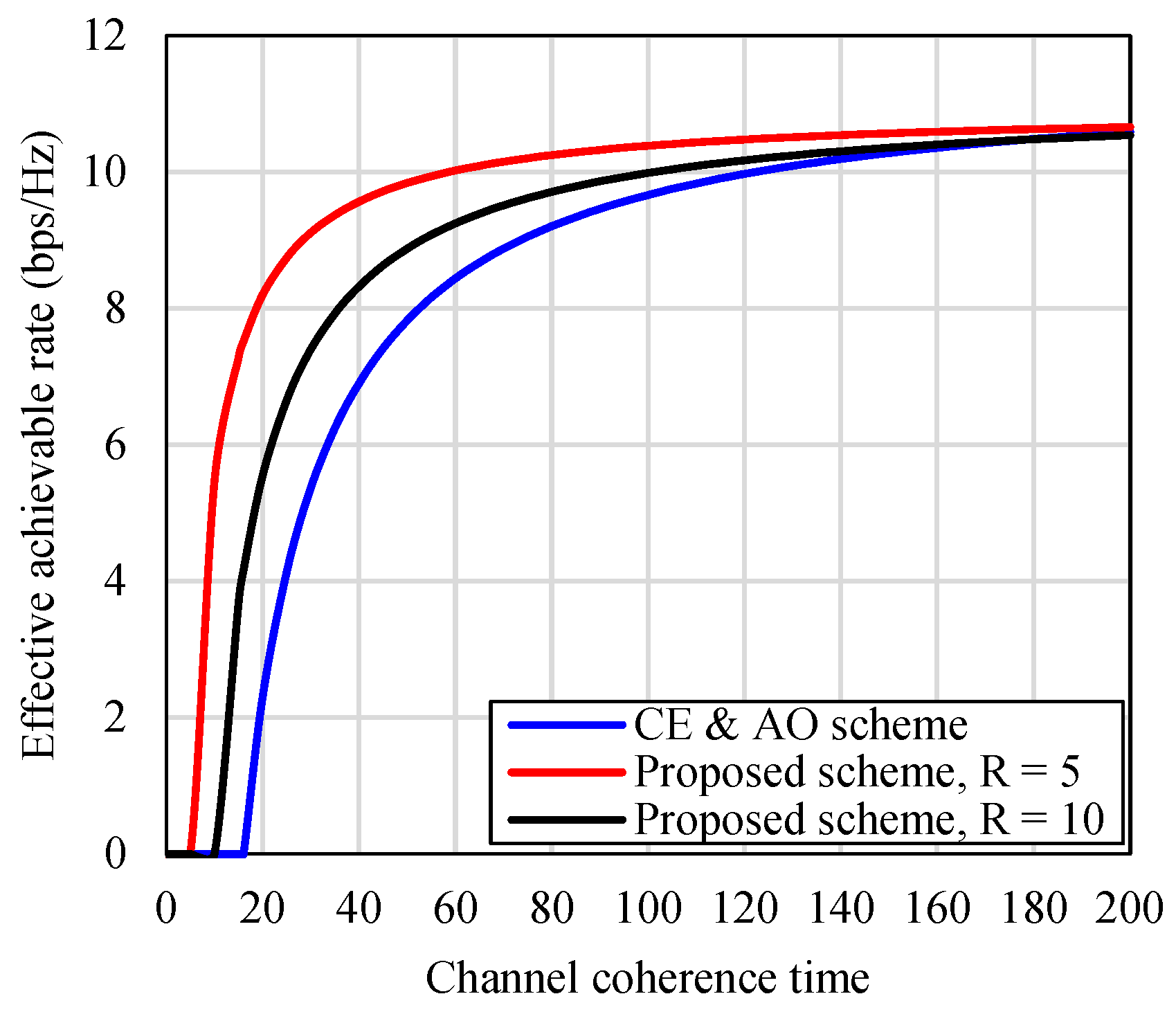 Applsci 13 06809 g006