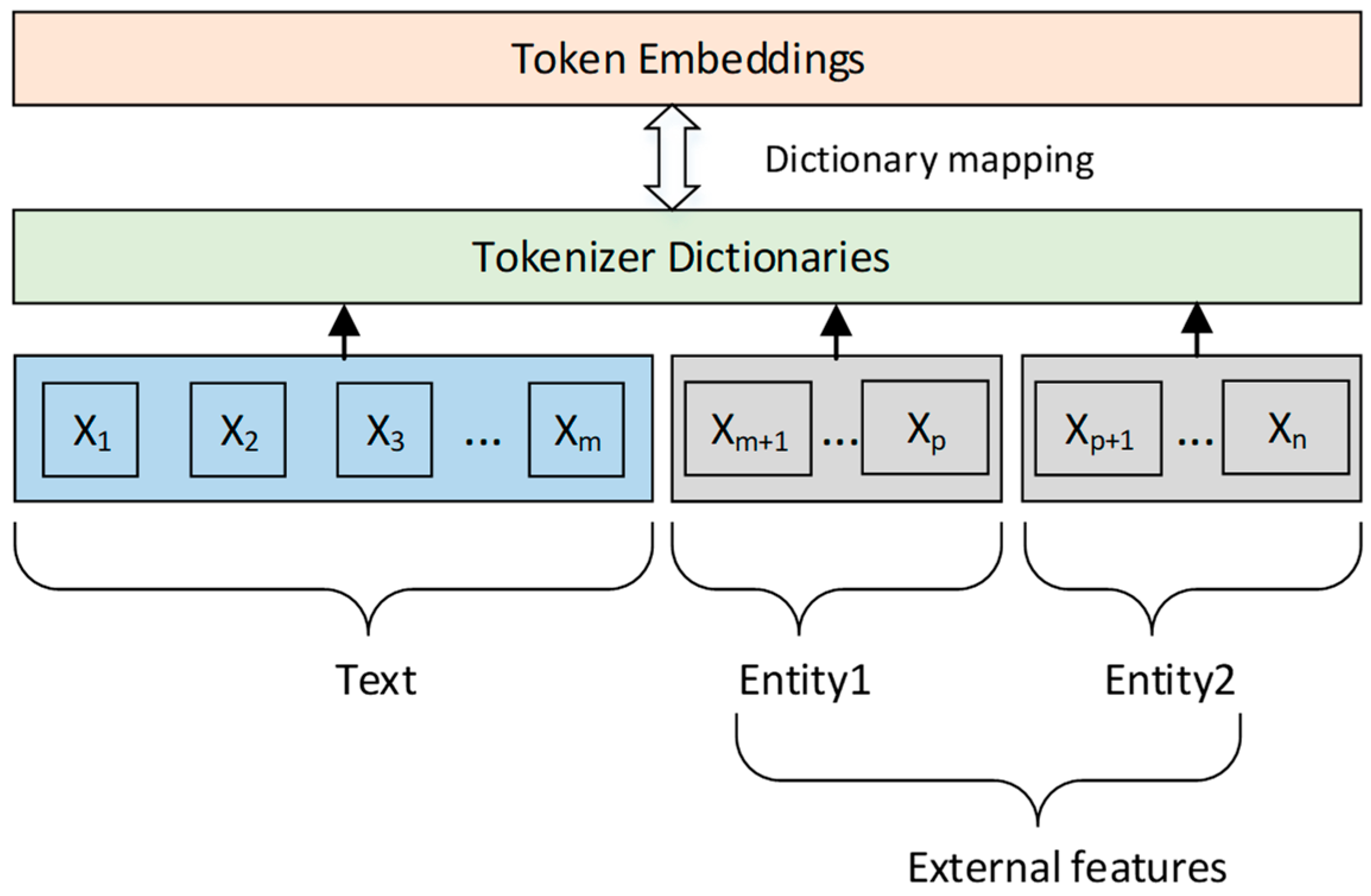 Applsci 13 06812 g002 Applsci 13 06812 g002
