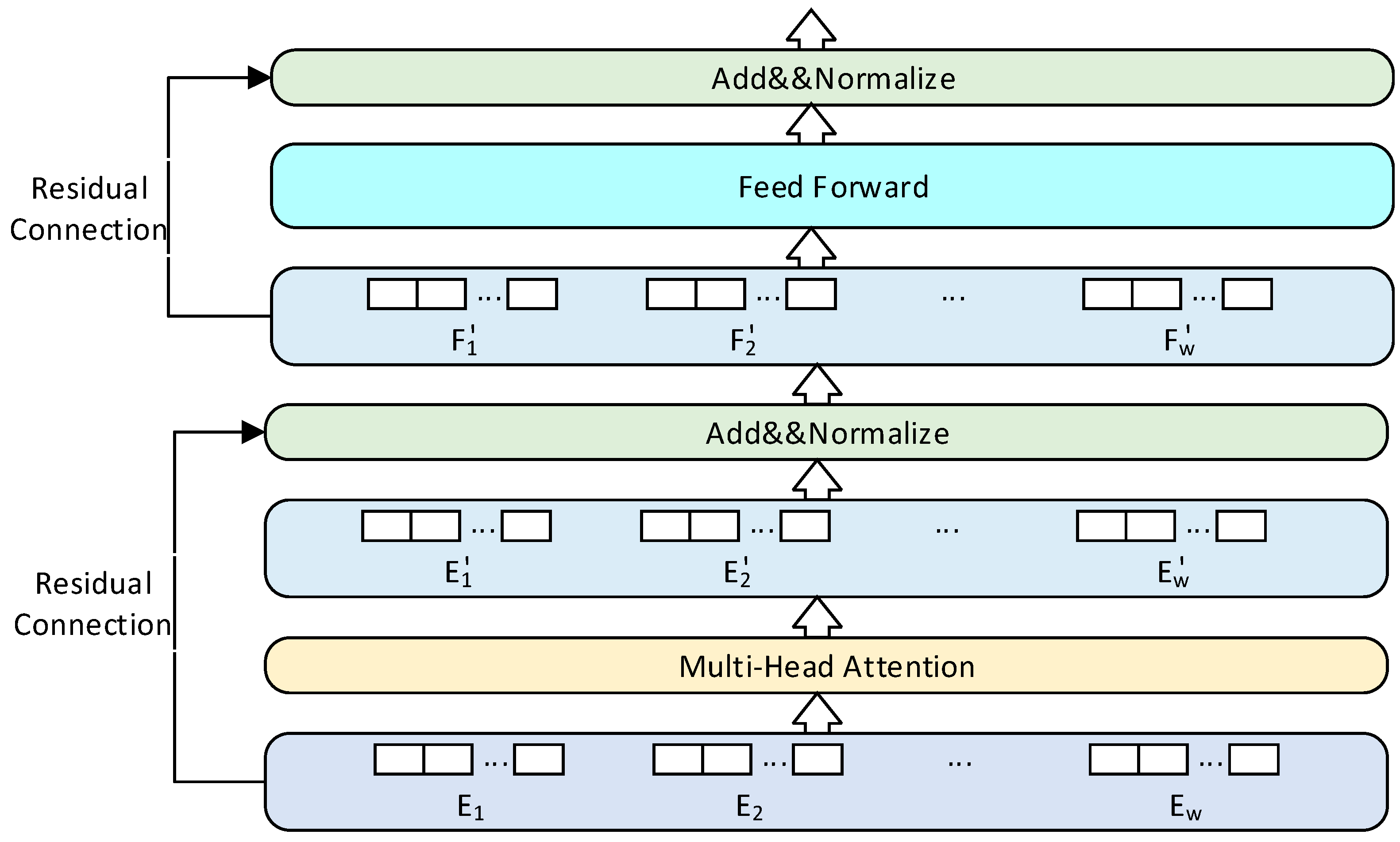 Applsci 13 06812 g004 Applsci 13 06812 g004