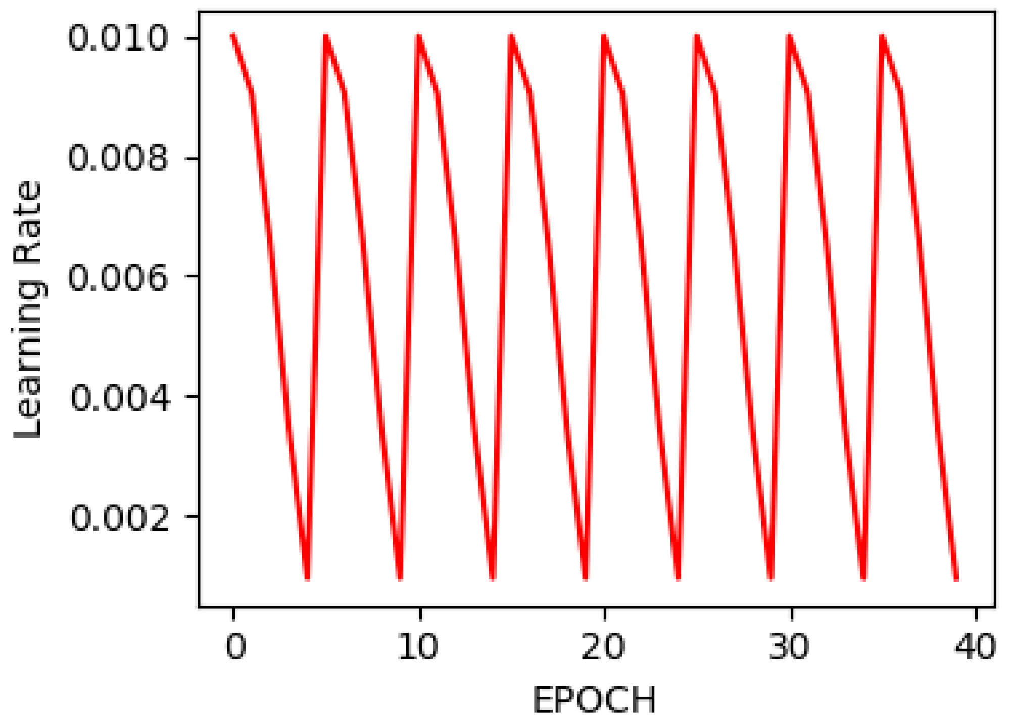 Applsci 13 06812 g005 Applsci 13 06812 g005