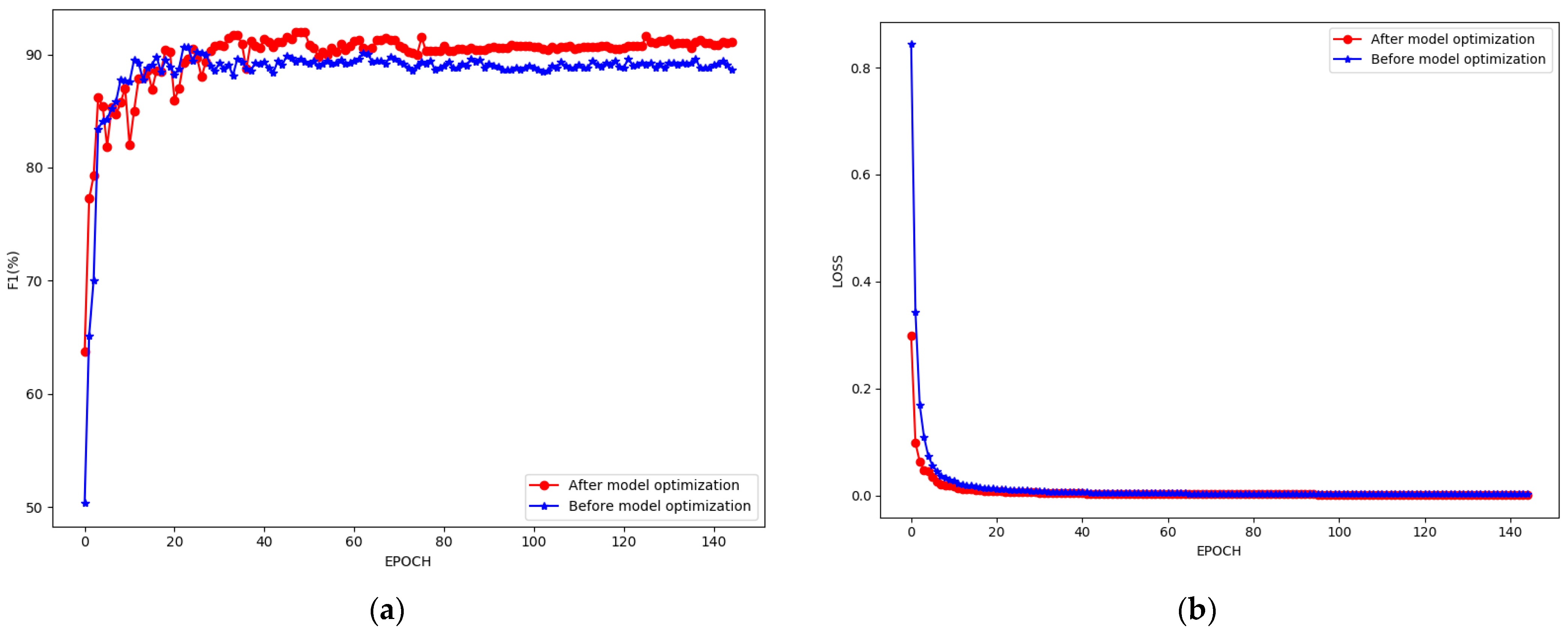 Applsci 13 06812 g008 Applsci 13 06812 g008