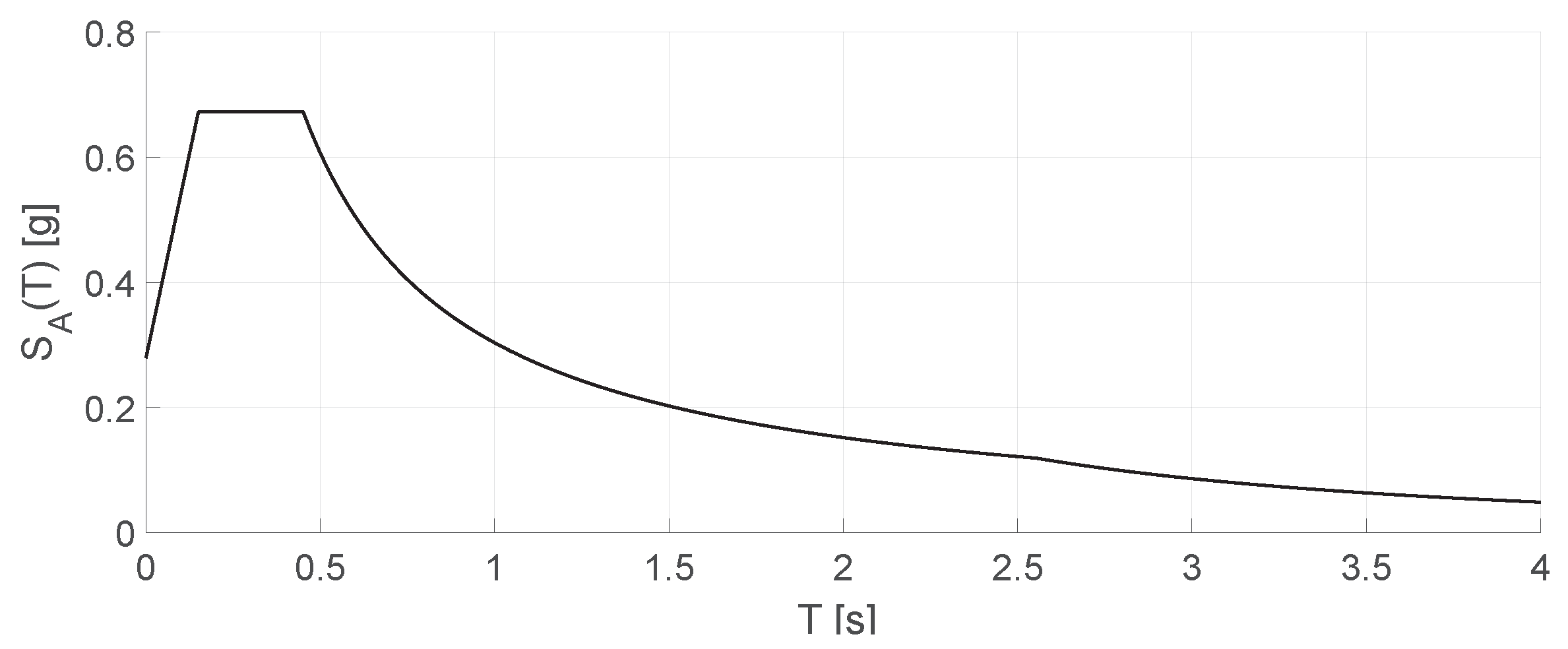 Applsci 13 06815 g005 Applsci 13 06815 g005