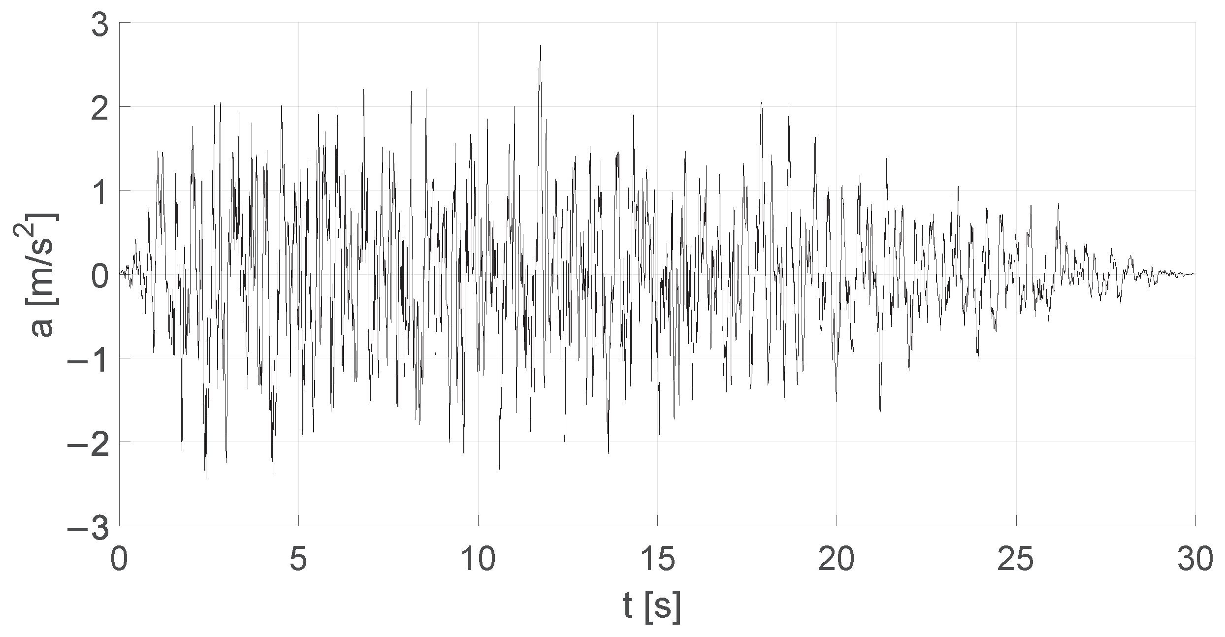 Applsci 13 06815 g006 Applsci 13 06815 g006