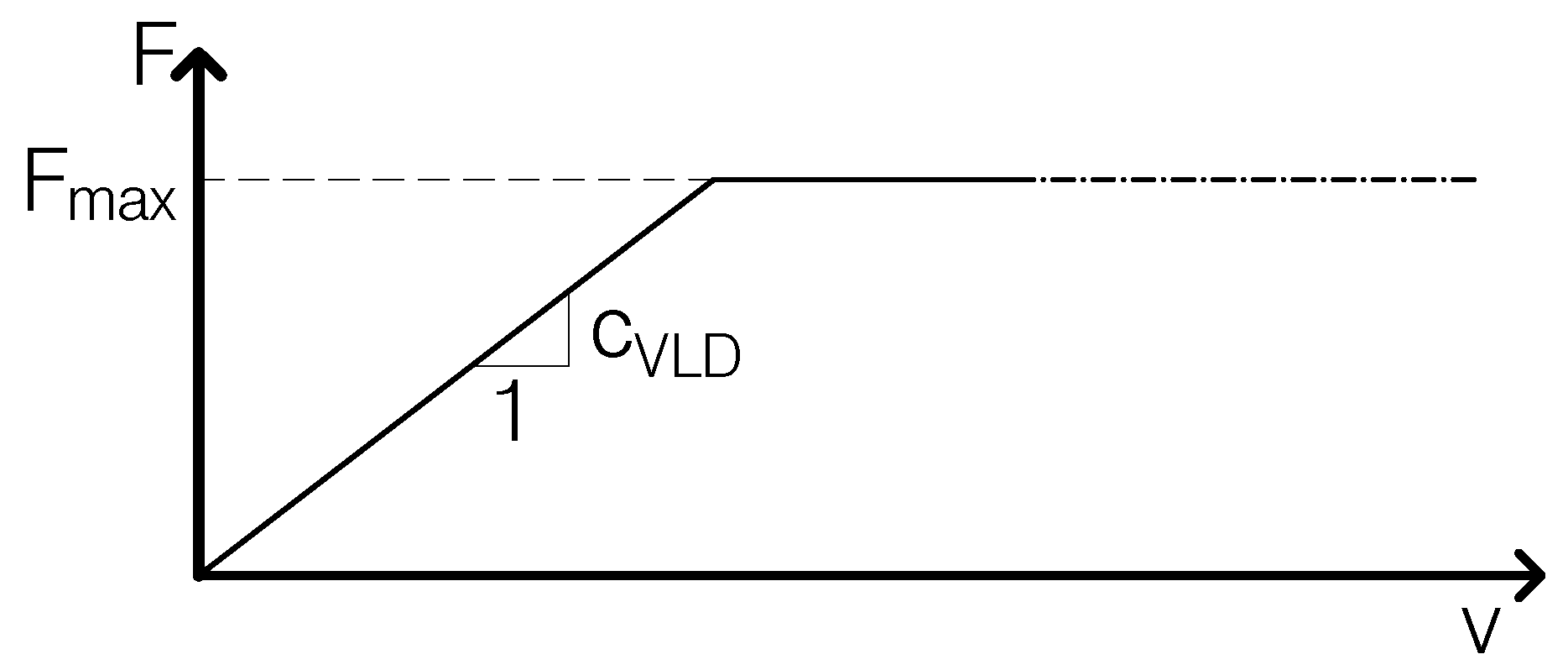 Applsci 13 06815 g011 Applsci 13 06815 g011