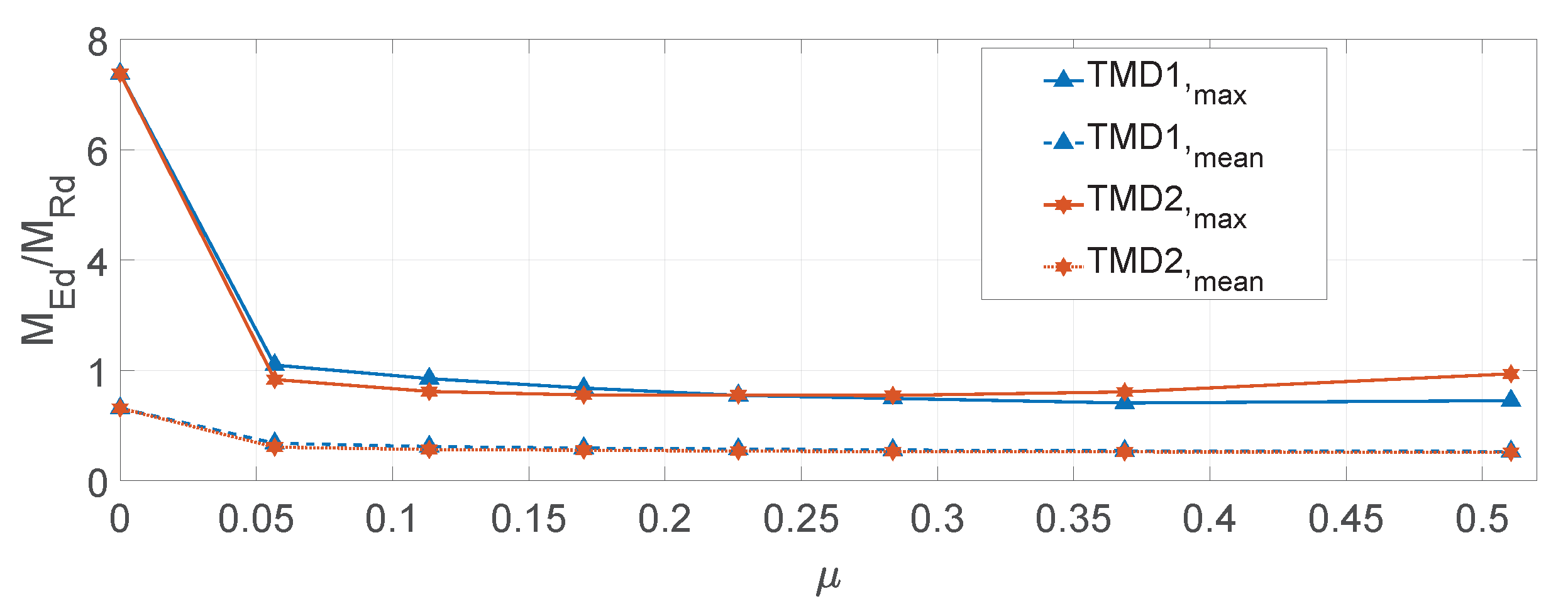 Applsci 13 06815 g012 Applsci 13 06815 g012