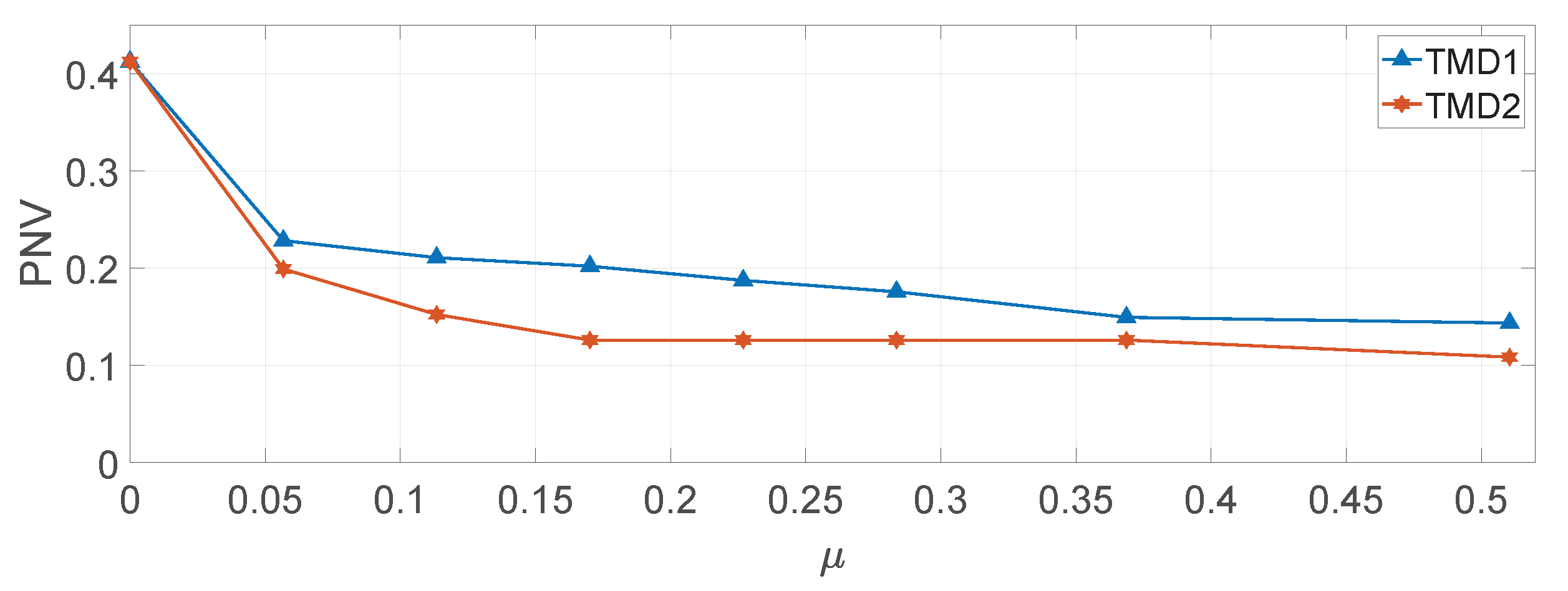 Applsci 13 06815 g013 Applsci 13 06815 g013
