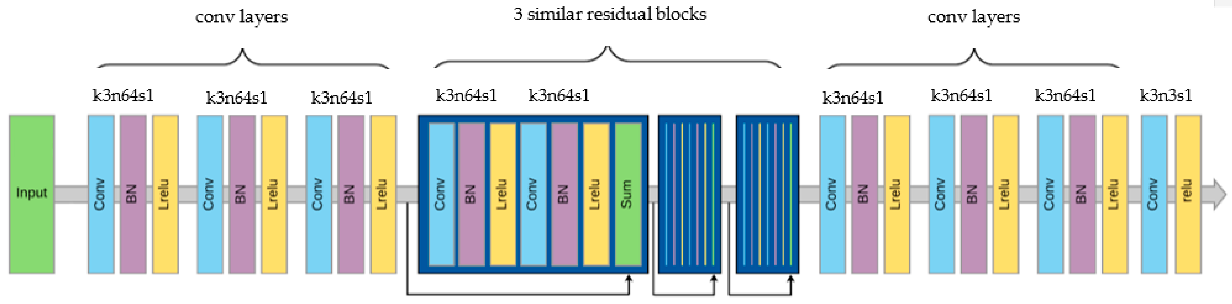 Applsci 13 06816 g005 Applsci 13 06816 g005