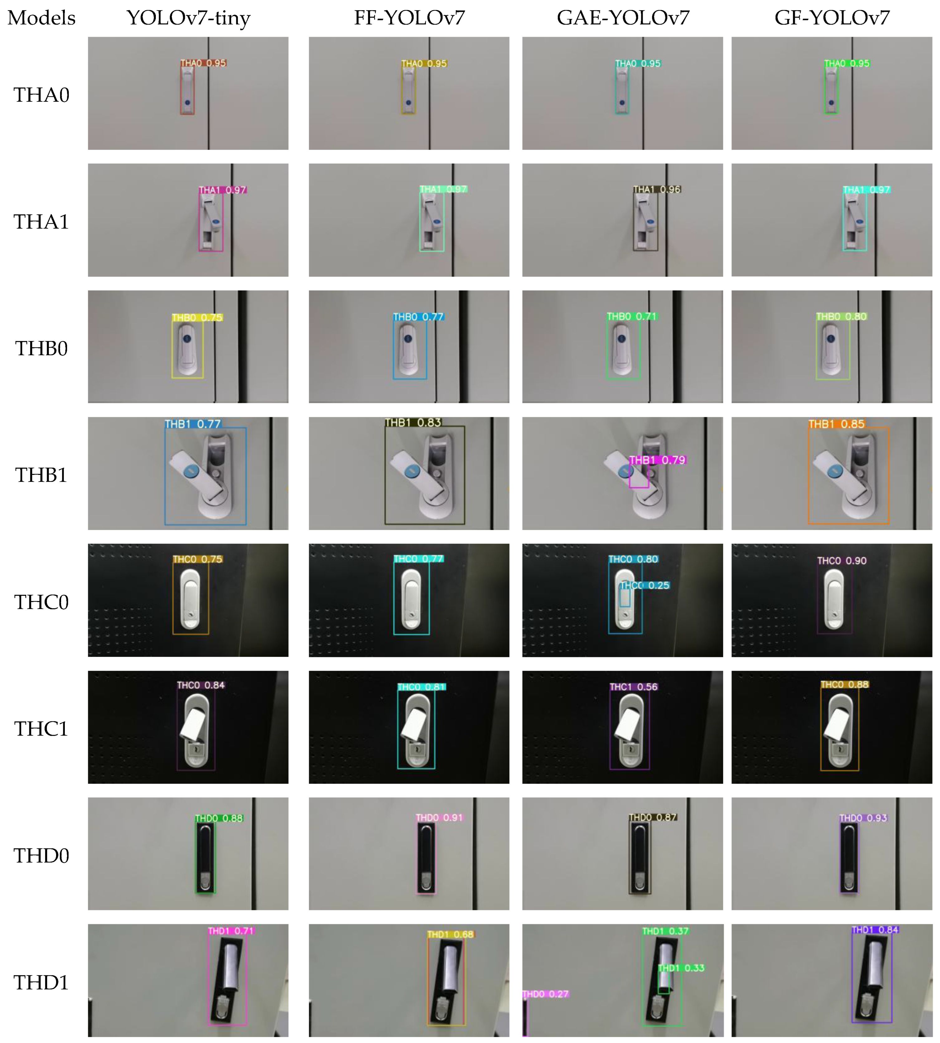 Applsci 13 06817 g009 Applsci 13 06817 g009