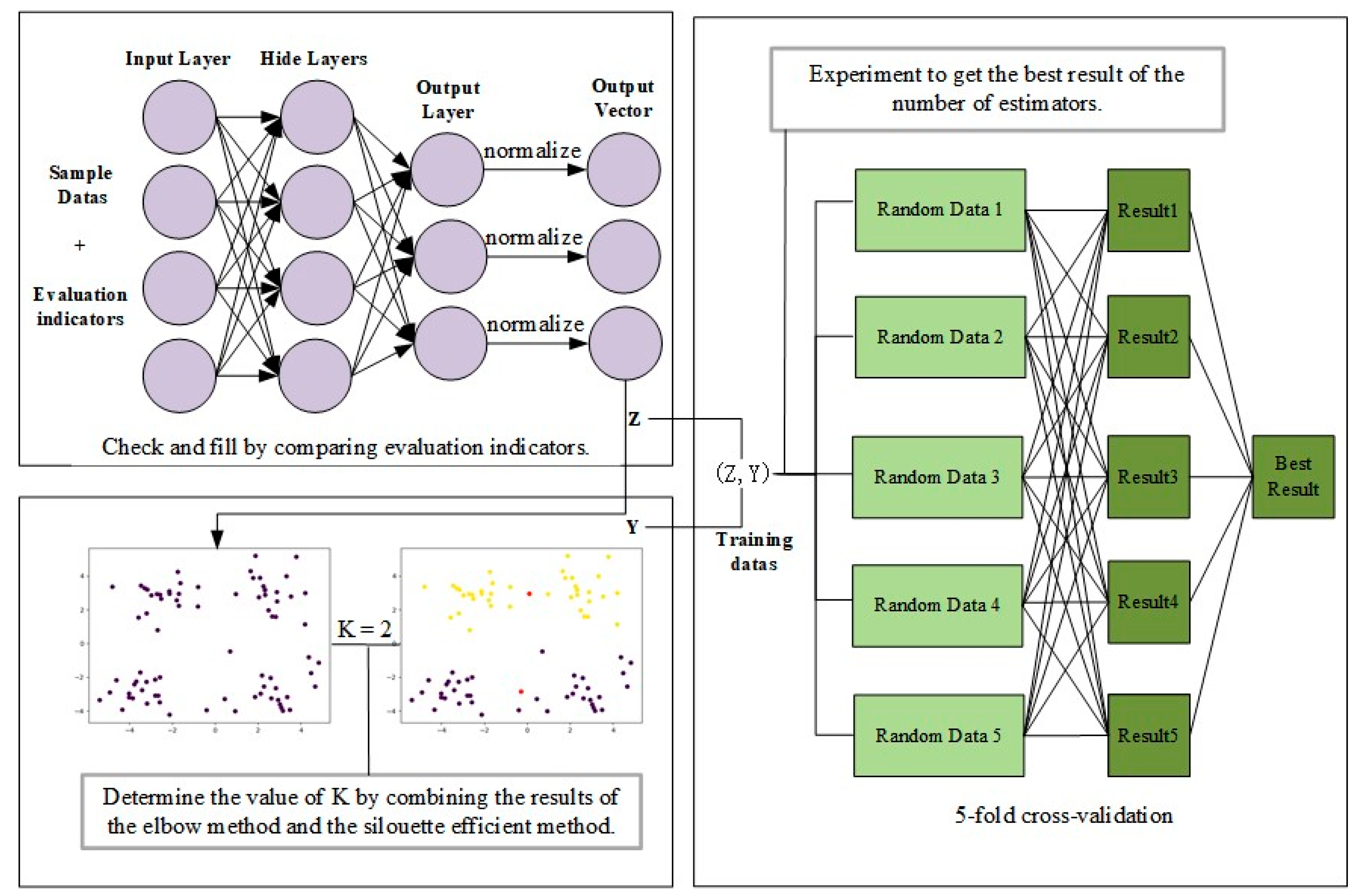 Applsci 13 06818 g001