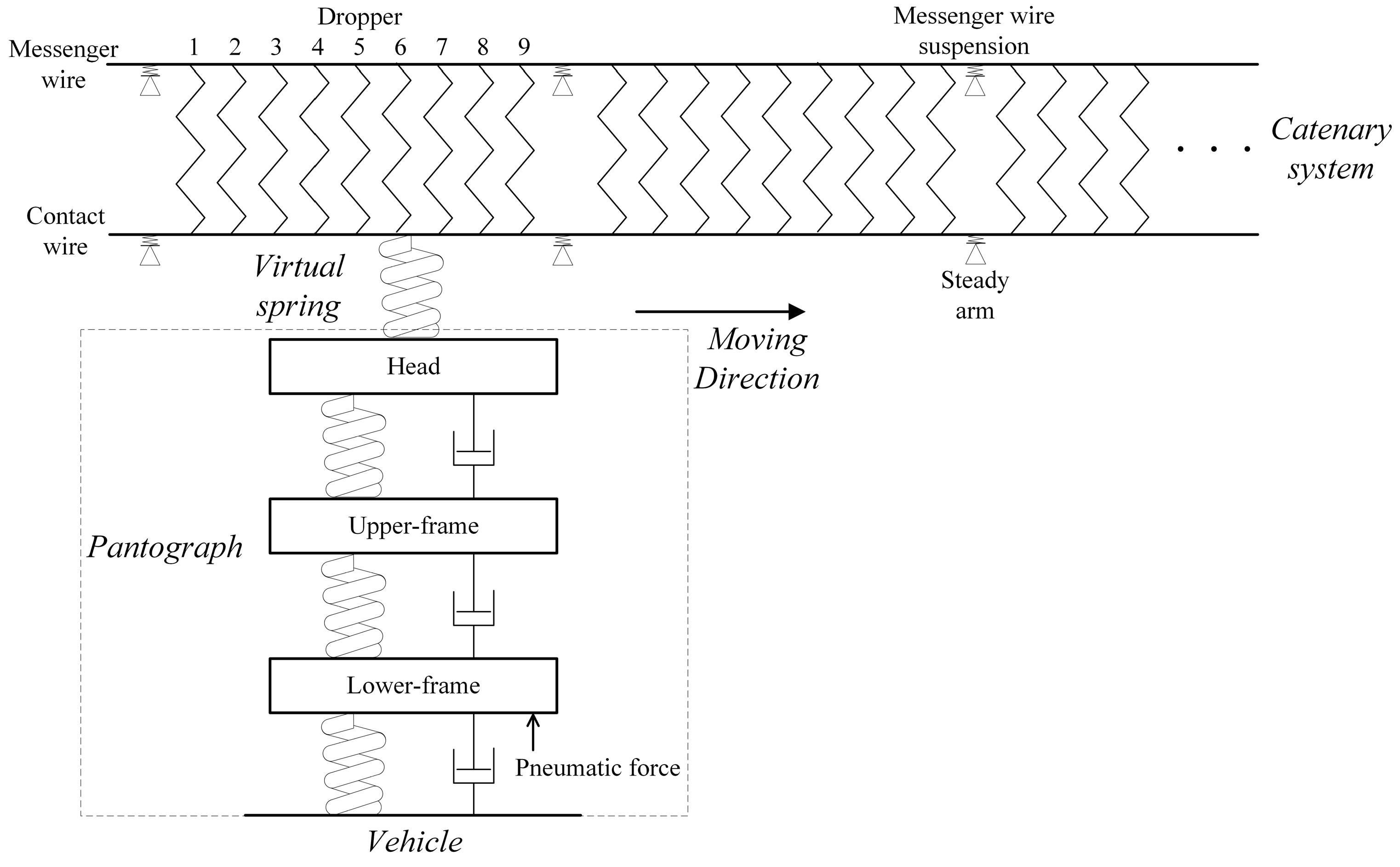 Applsci 13 06819 g001