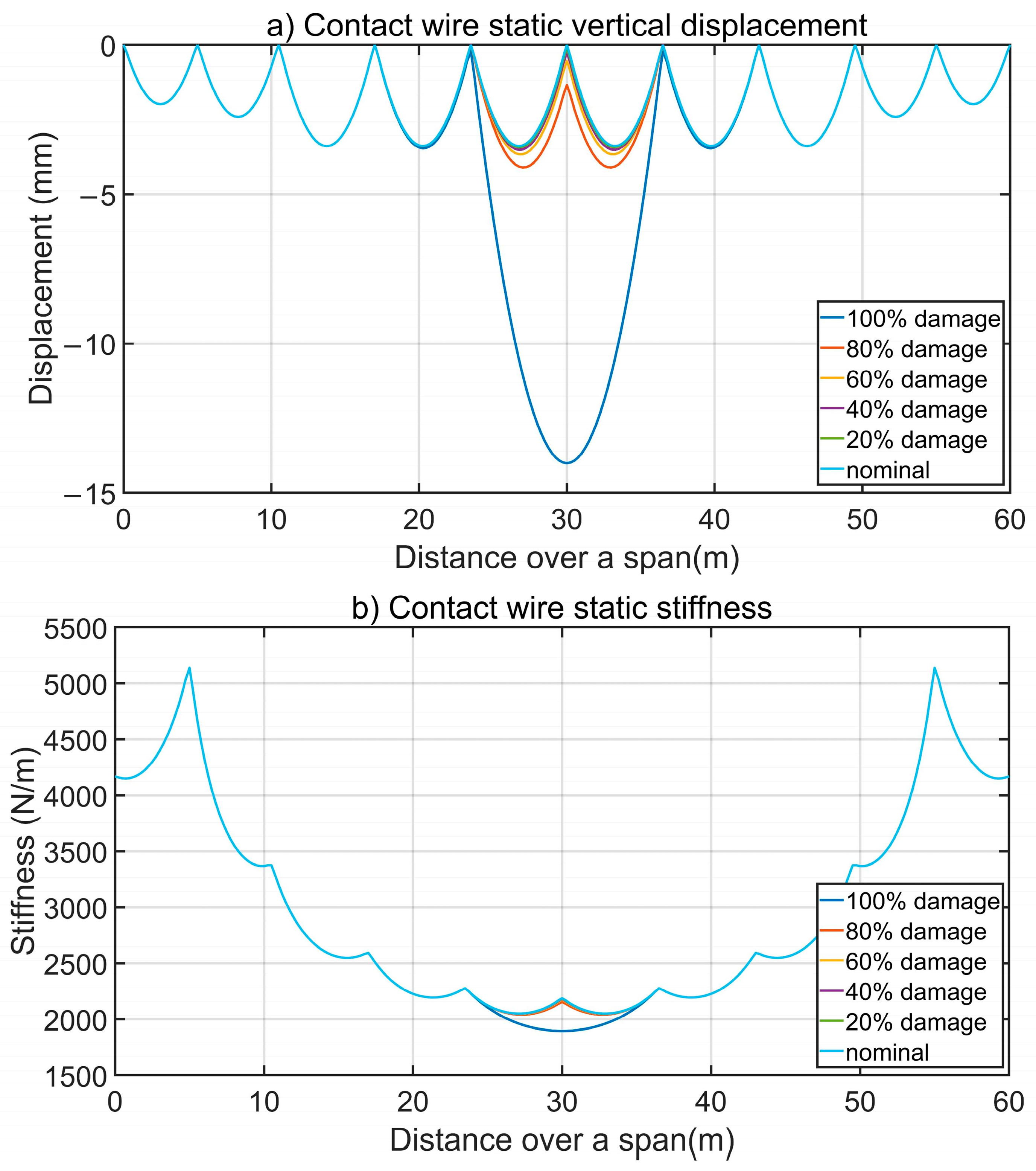 Applsci 13 06819 g002