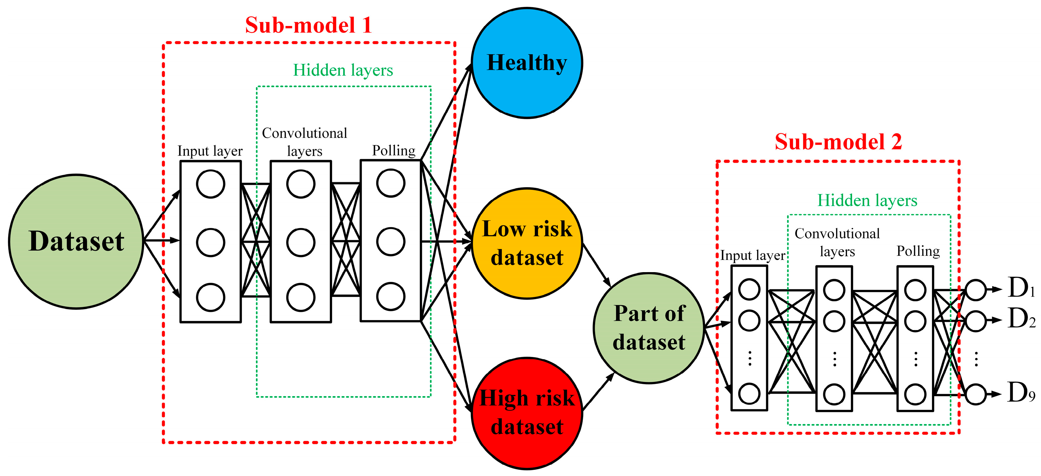 Applsci 13 06819 g005