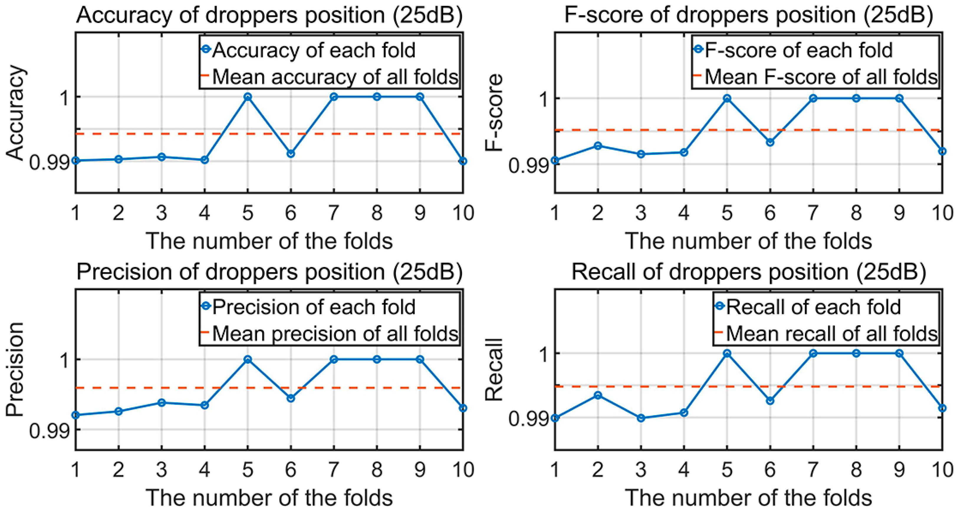 Applsci 13 06819 g008