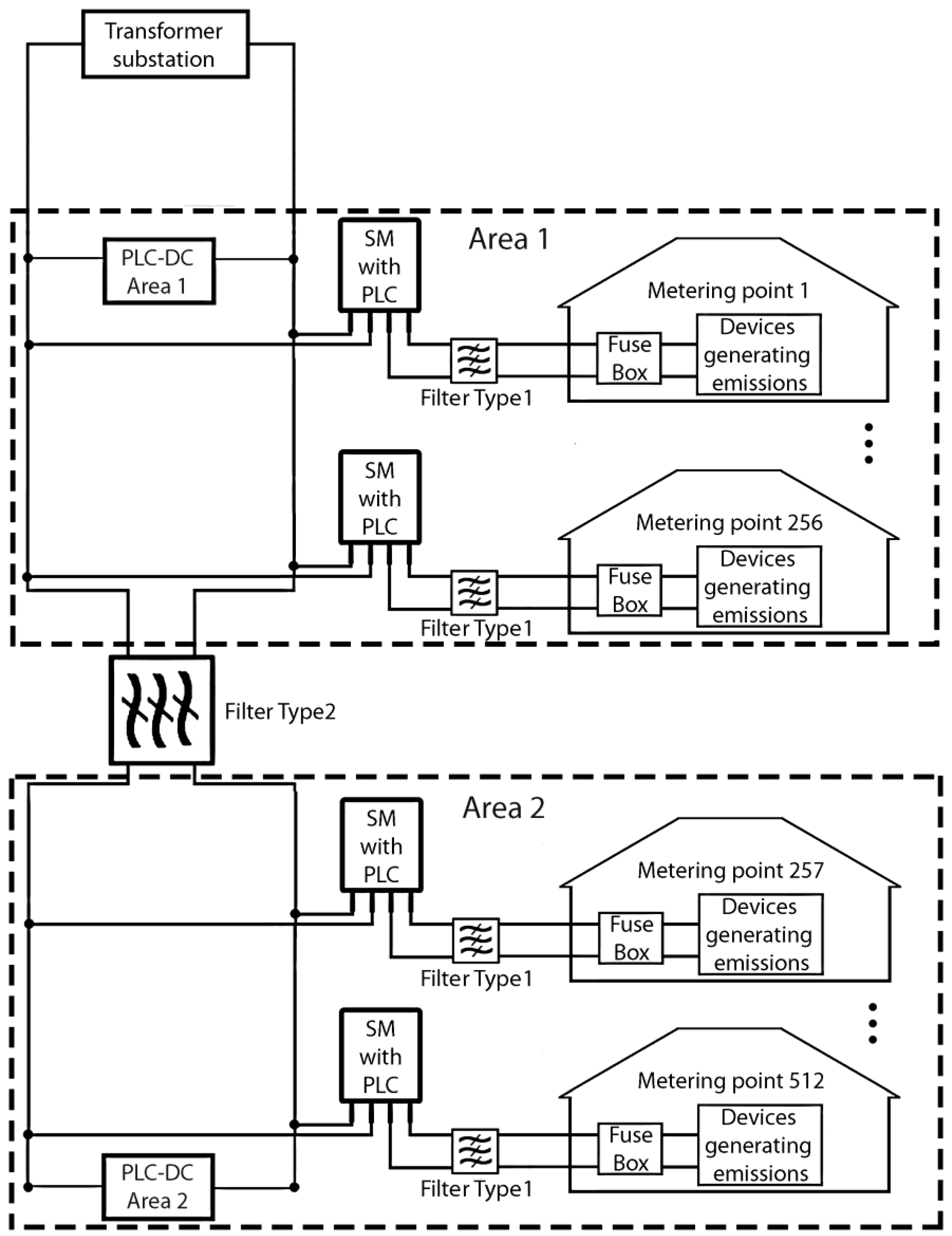 Applsci 13 06821 g002