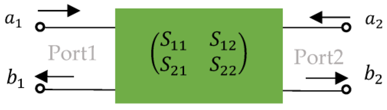 Applsci 13 06821 g015