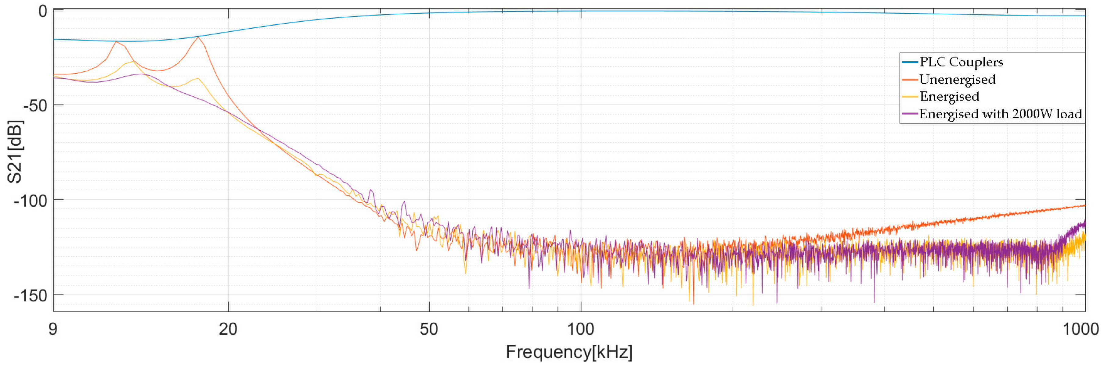 Applsci 13 06821 g018