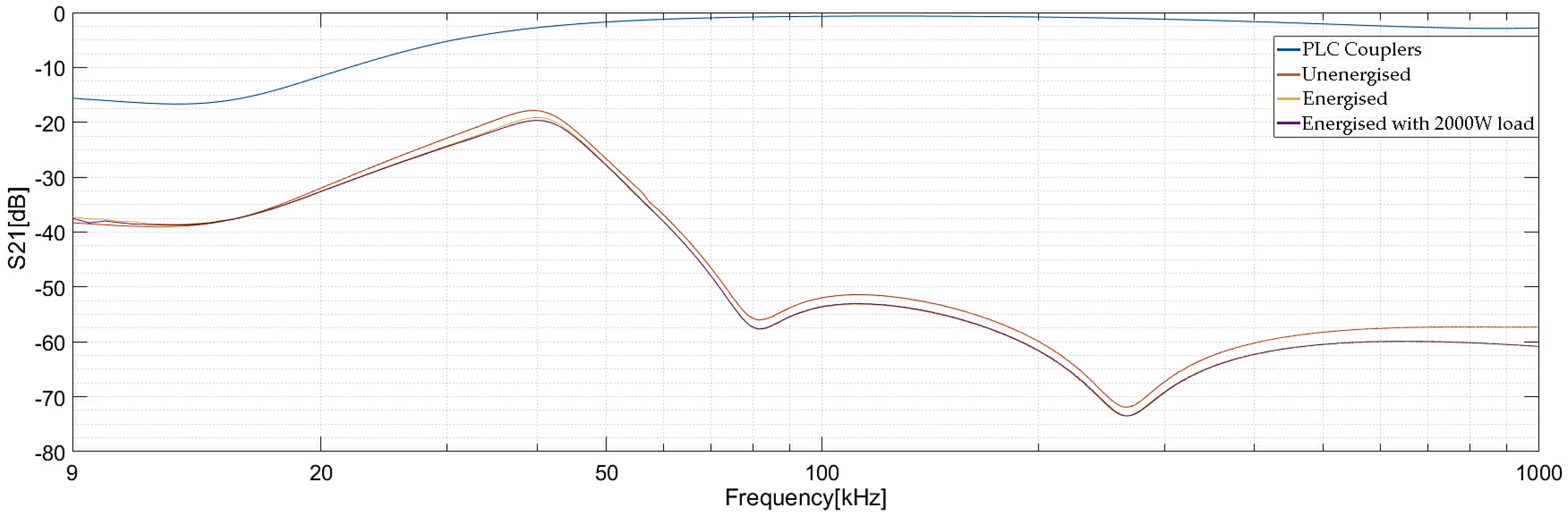 Applsci 13 06821 g024