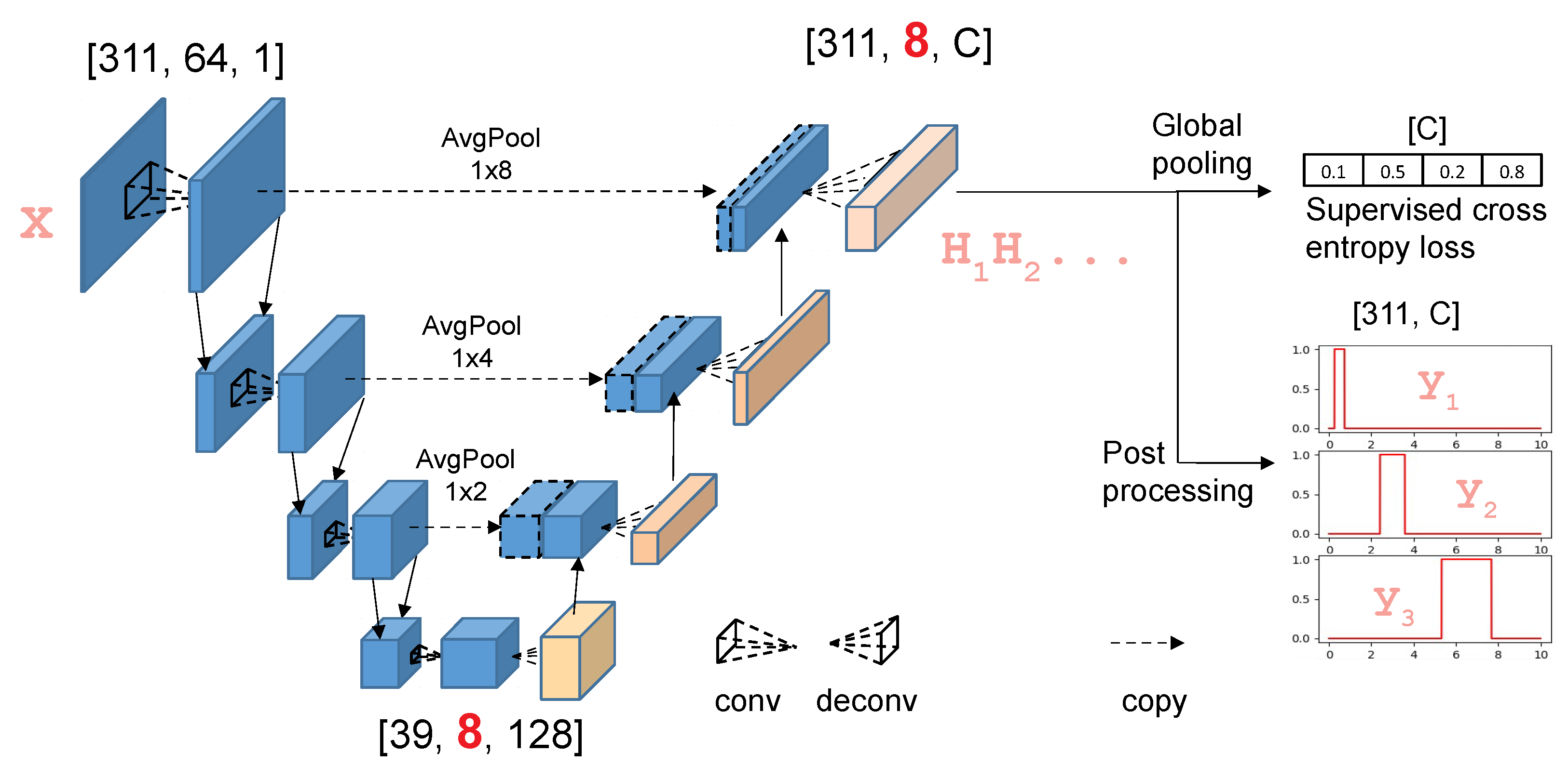 Applsci 13 06822 g005