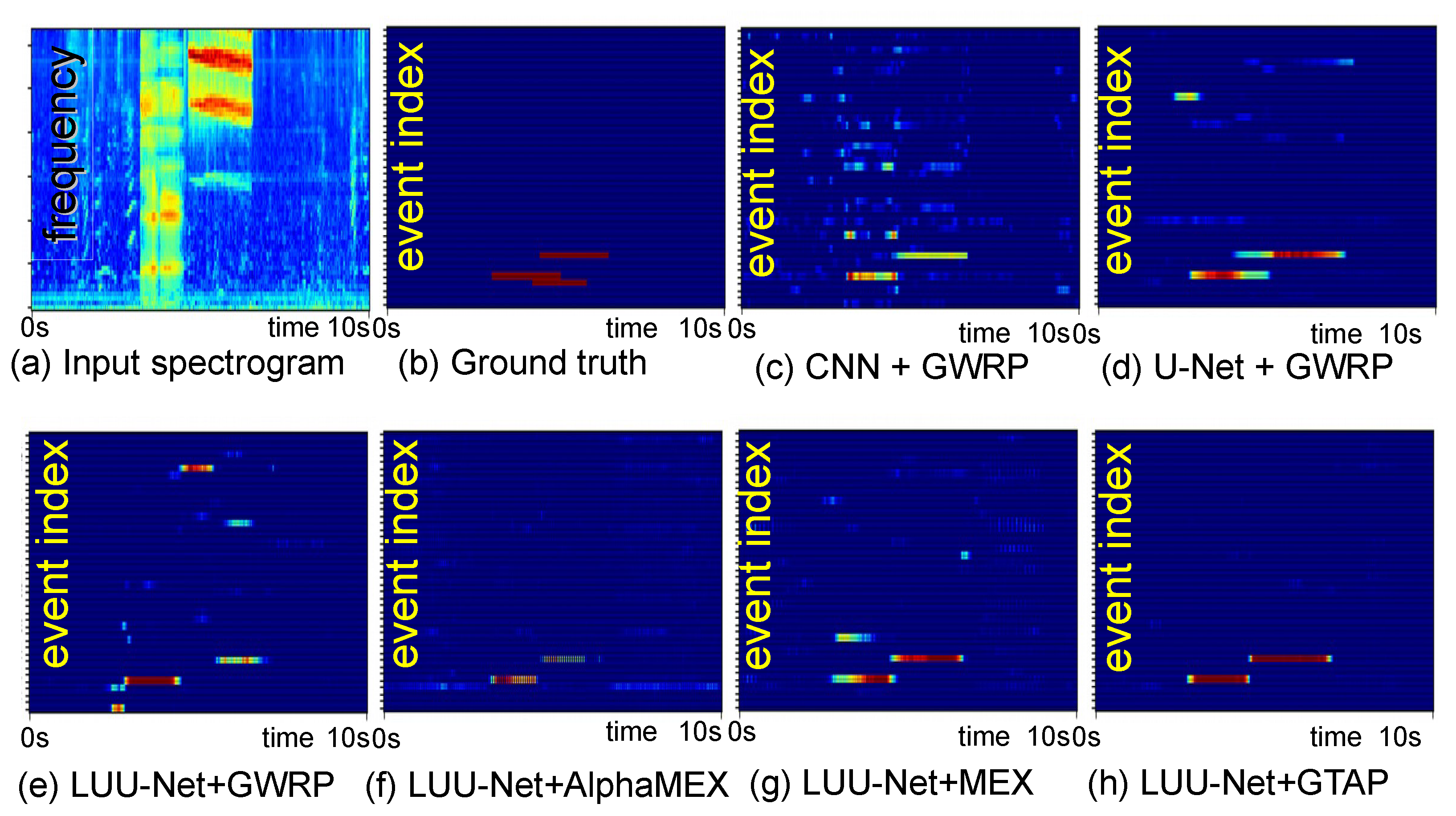 Applsci 13 06822 g010
