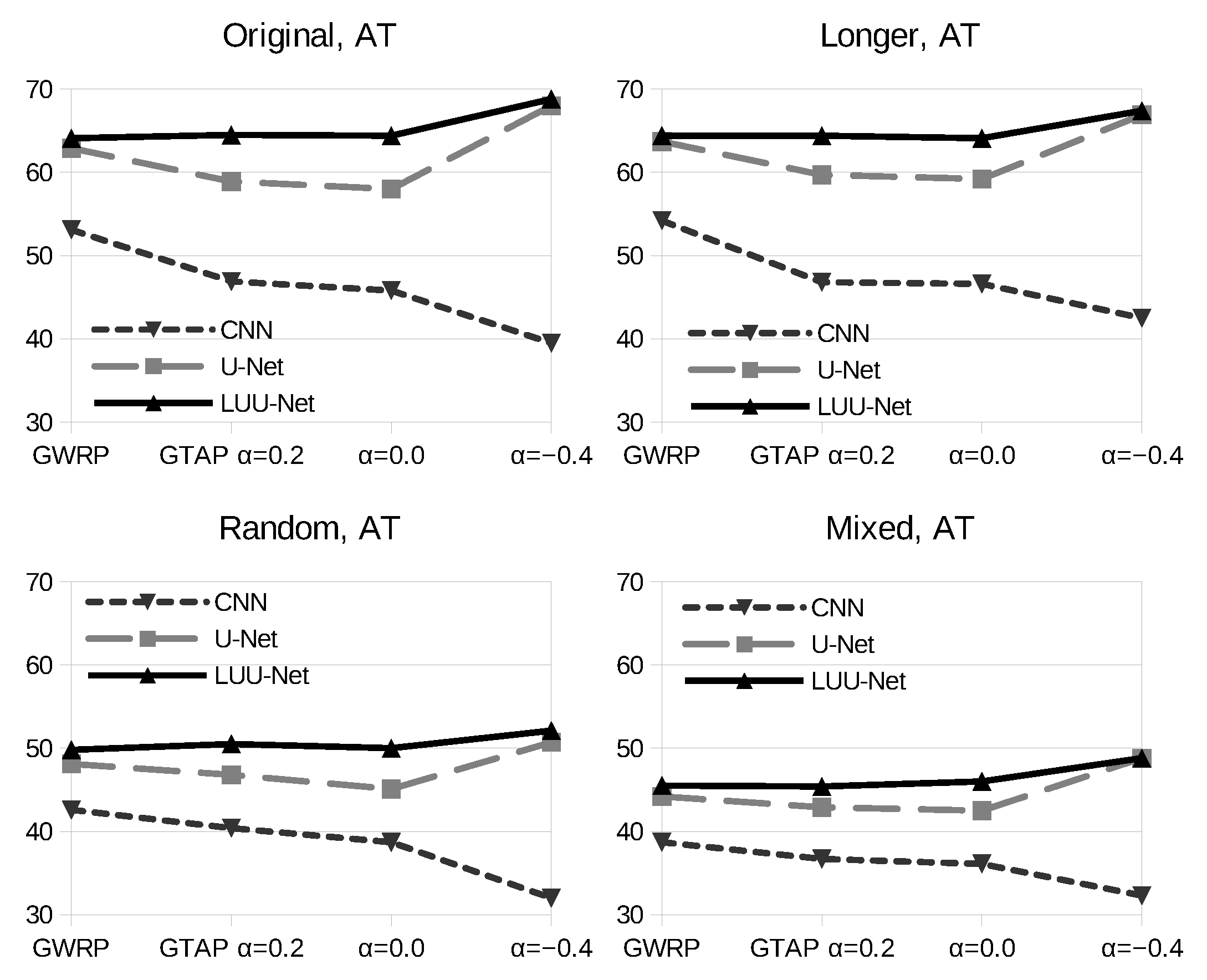 Applsci 13 06822 g013