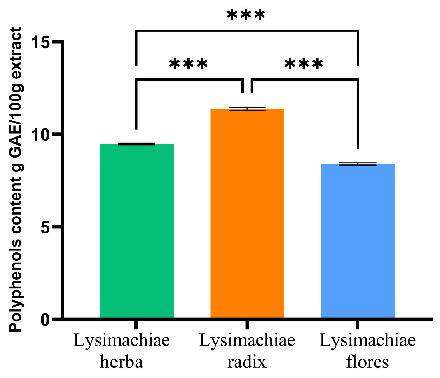 Applsci 13 06830 g001