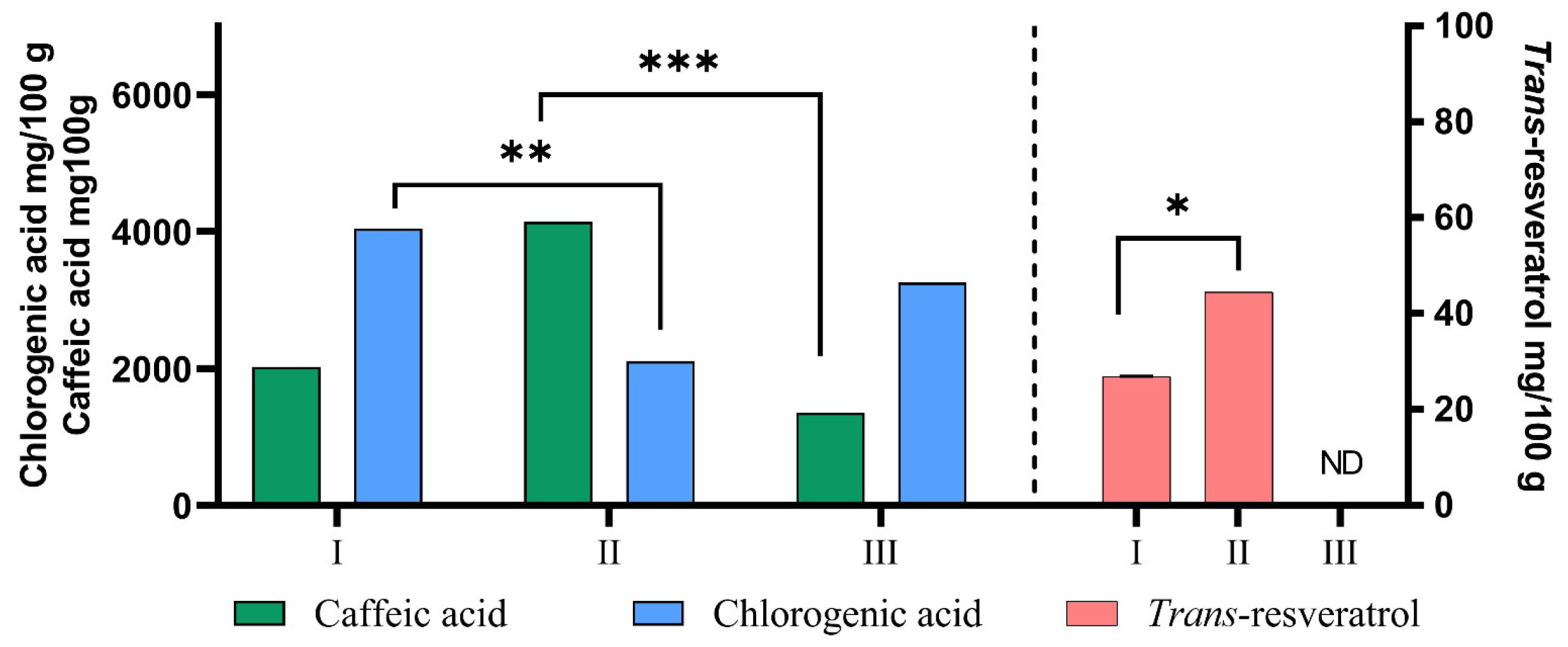 Applsci 13 06830 g002