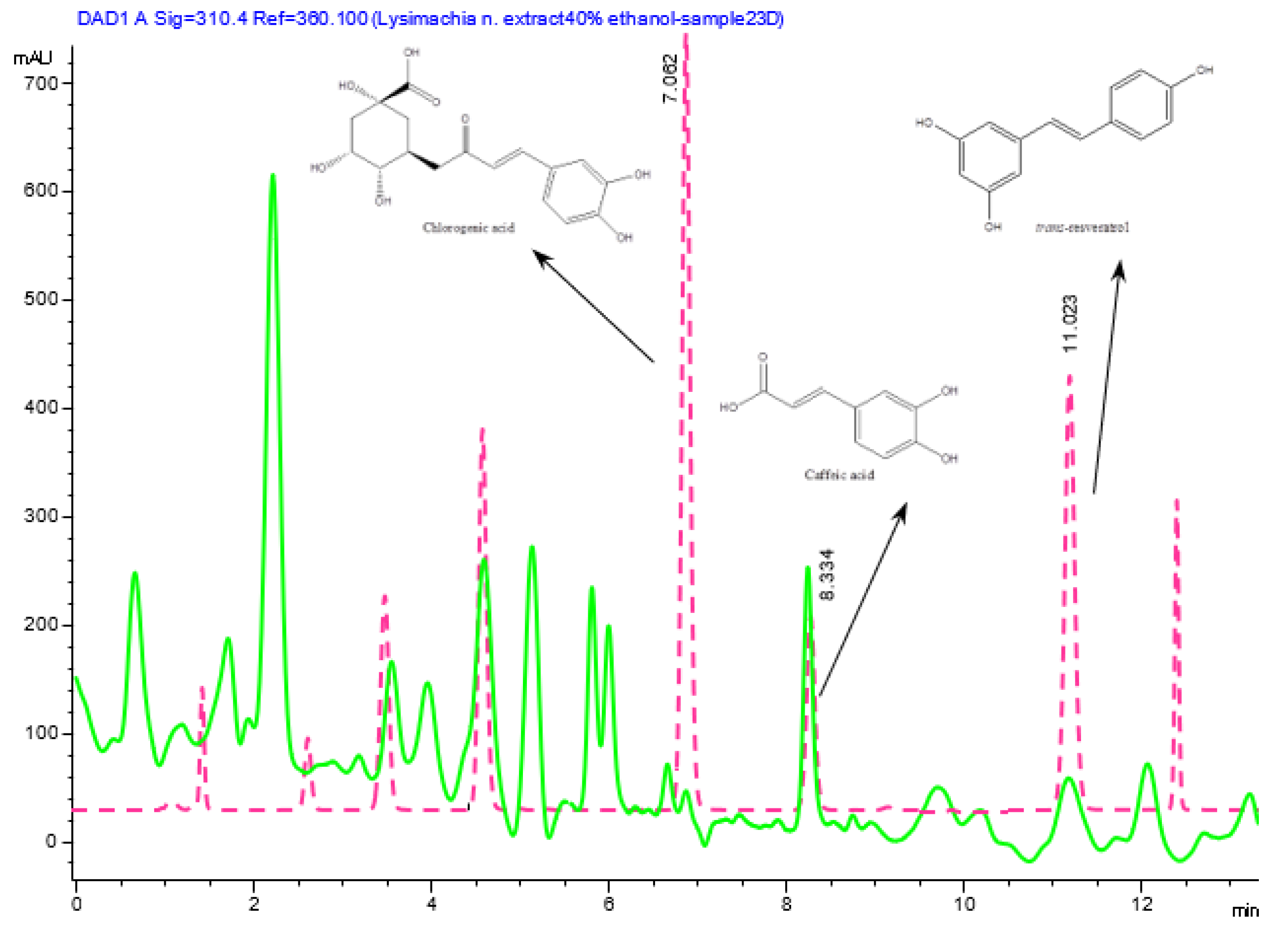 Applsci 13 06830 g003