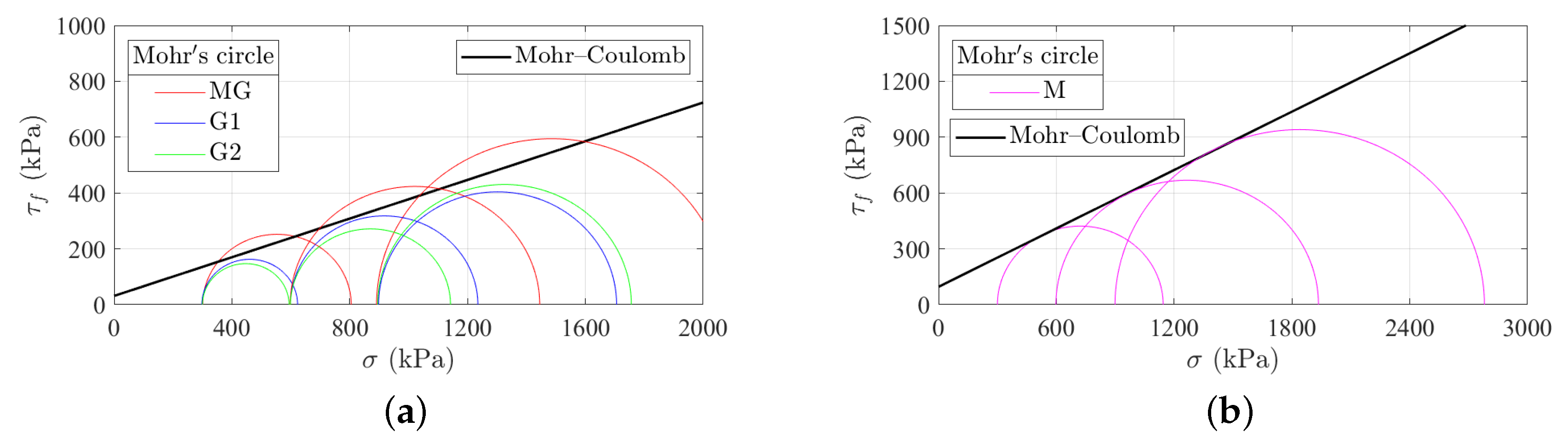 Applsci 13 06837 g008 Applsci 13 06837 g008