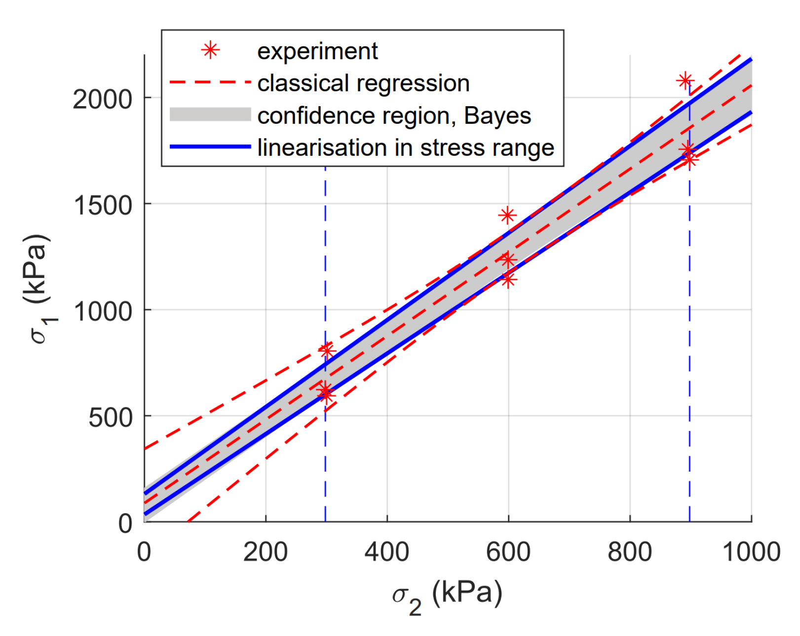 Applsci 13 06837 g009 Applsci 13 06837 g009